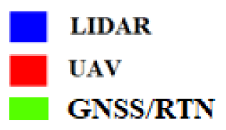 Energies 15 01527 i013