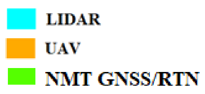 Energies 15 01527 i014