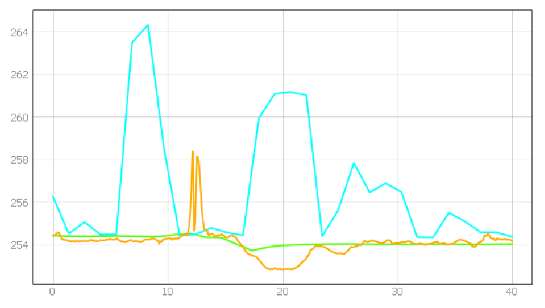 Energies 15 01527 i016