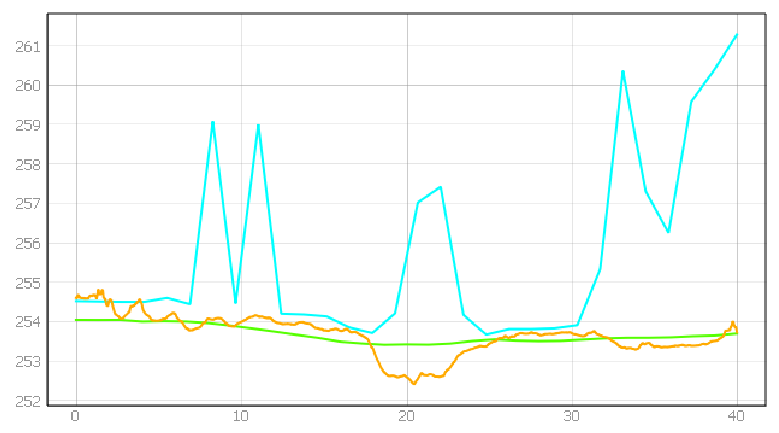 Energies 15 01527 i020