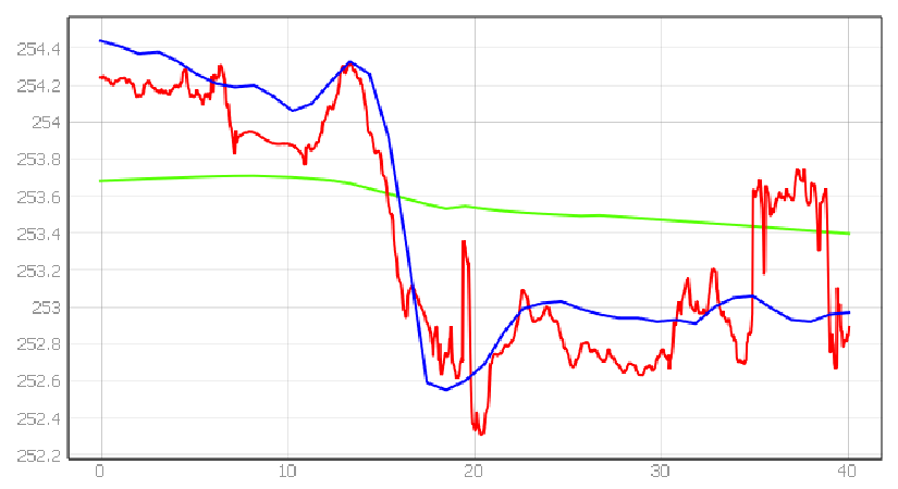 Energies 15 01527 i023