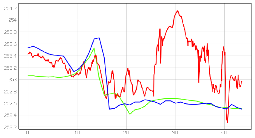 Energies 15 01527 i027