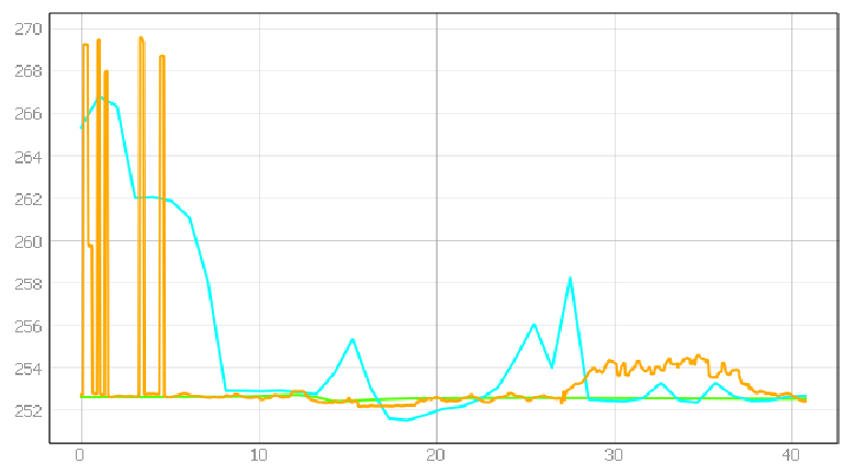 Energies 15 01527 i030