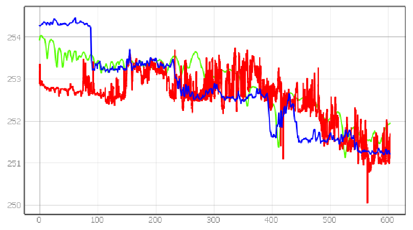 Energies 15 01527 i035