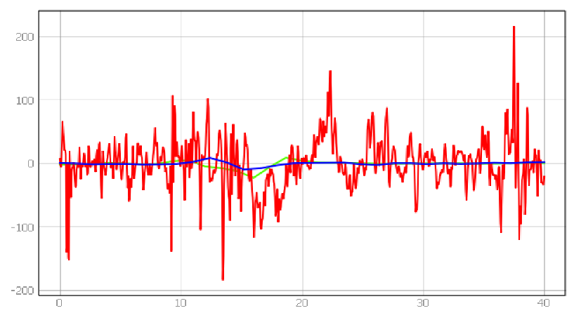 Energies 15 01527 i039