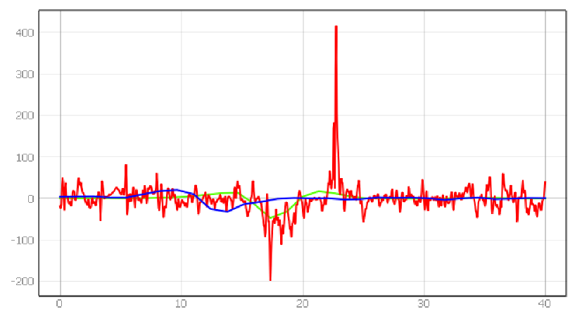 Energies 15 01527 i041