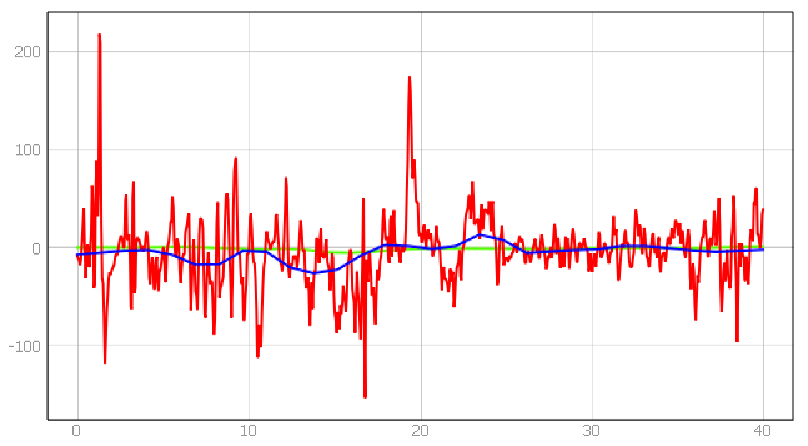 Energies 15 01527 i045