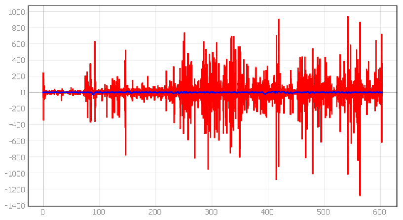 Energies 15 01527 i059