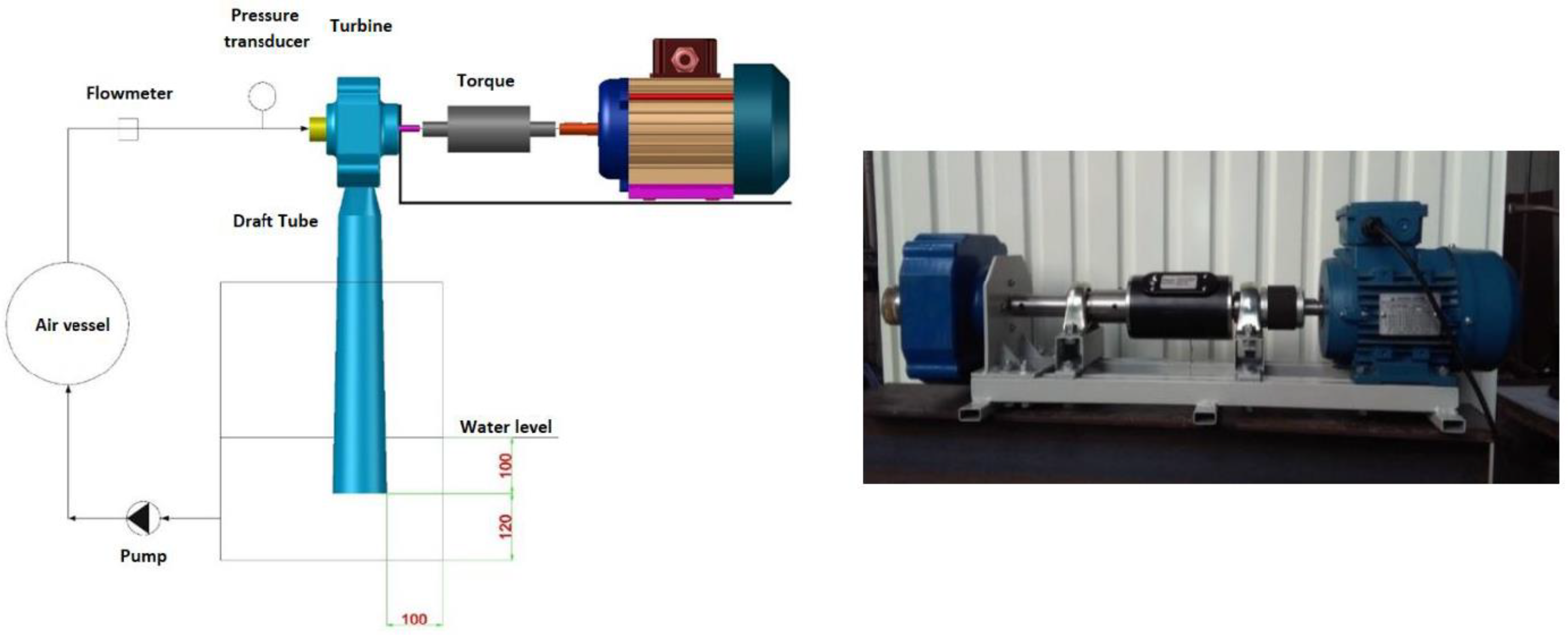 Energies 15 01528 g001