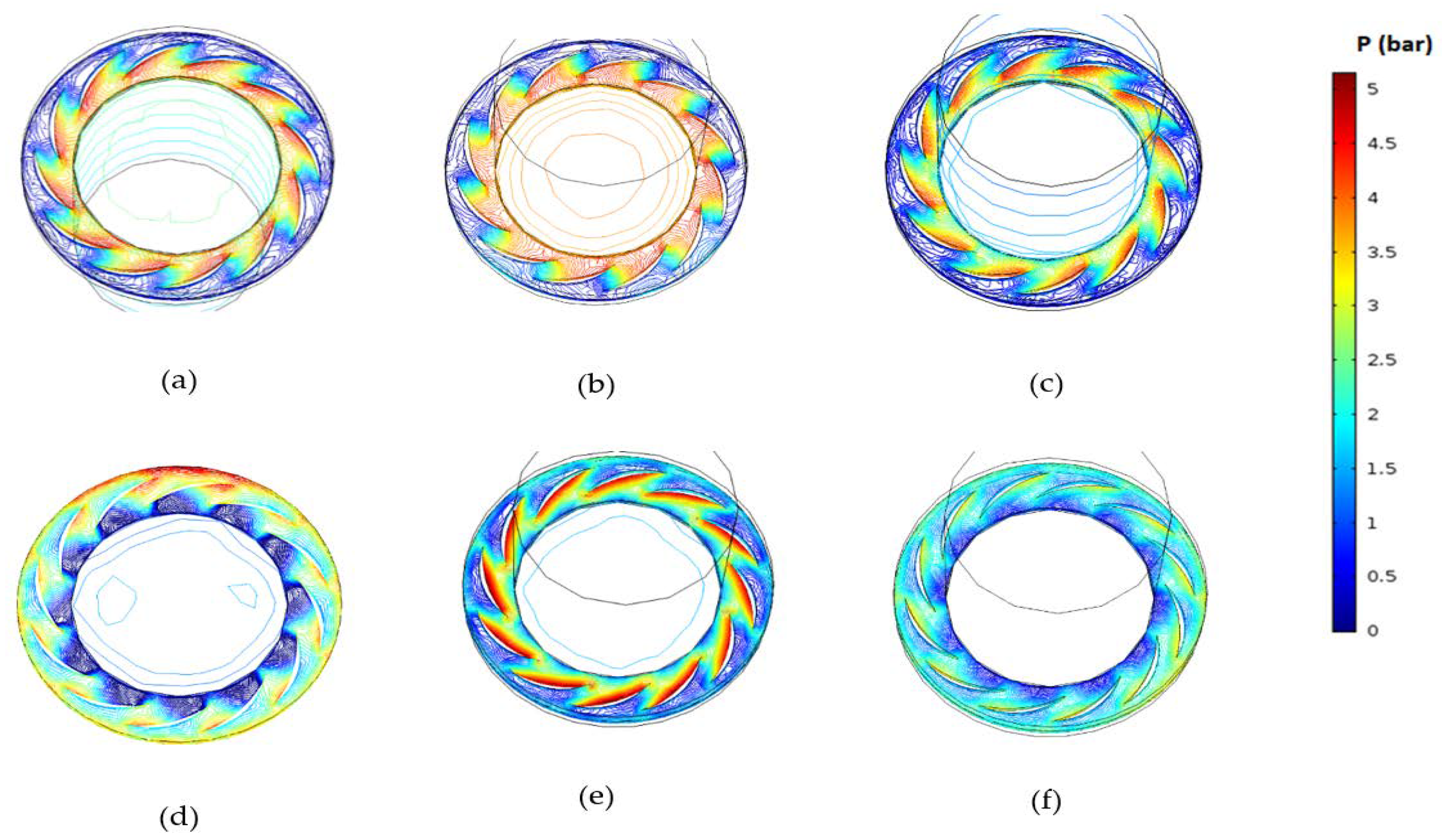 Energies 15 01528 g003