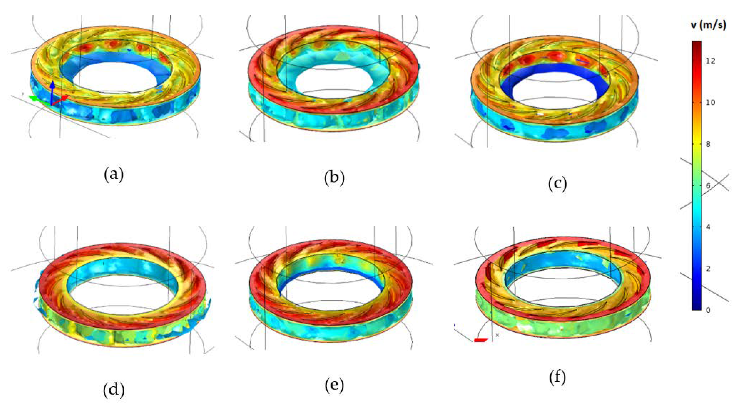 Energies 15 01528 g005