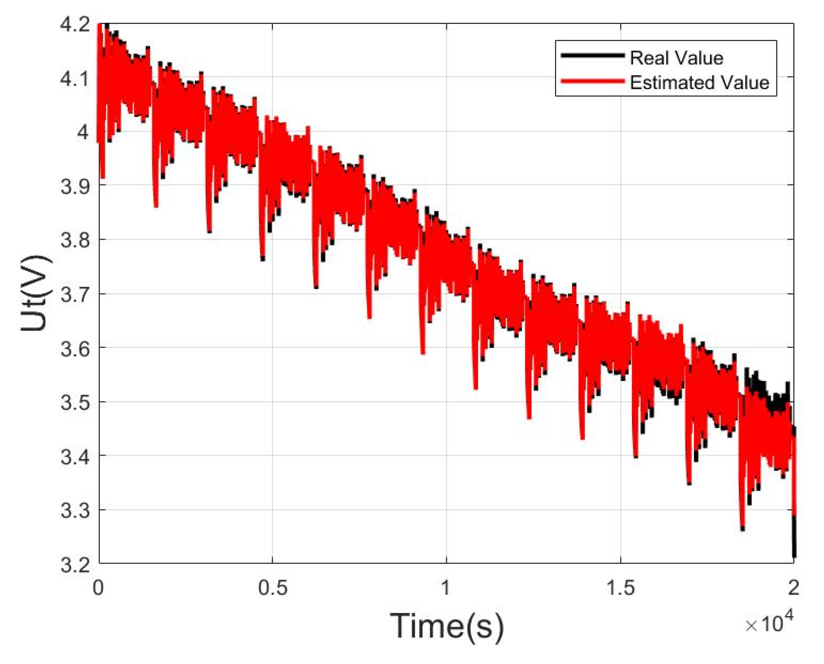 Energies 15 01529 g008 550