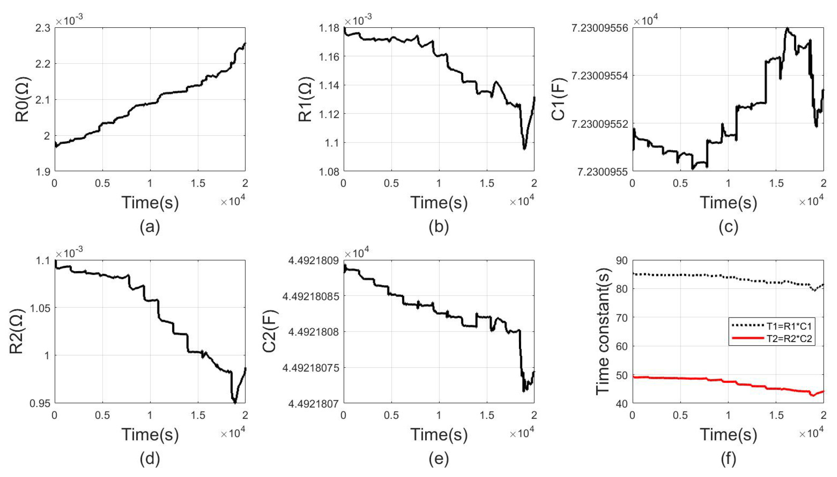 Energies 15 01529 g010 550