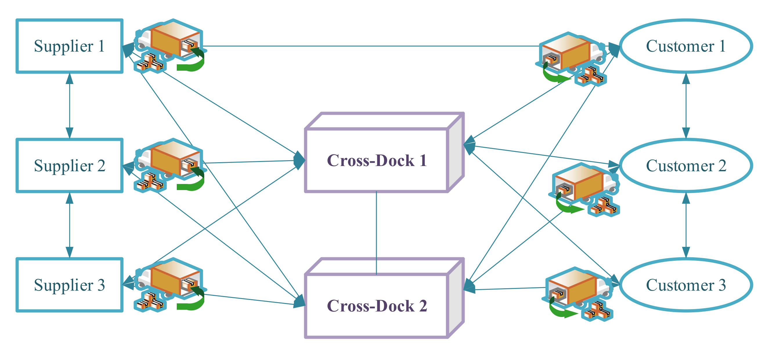 Energies 15 01530 g001 550