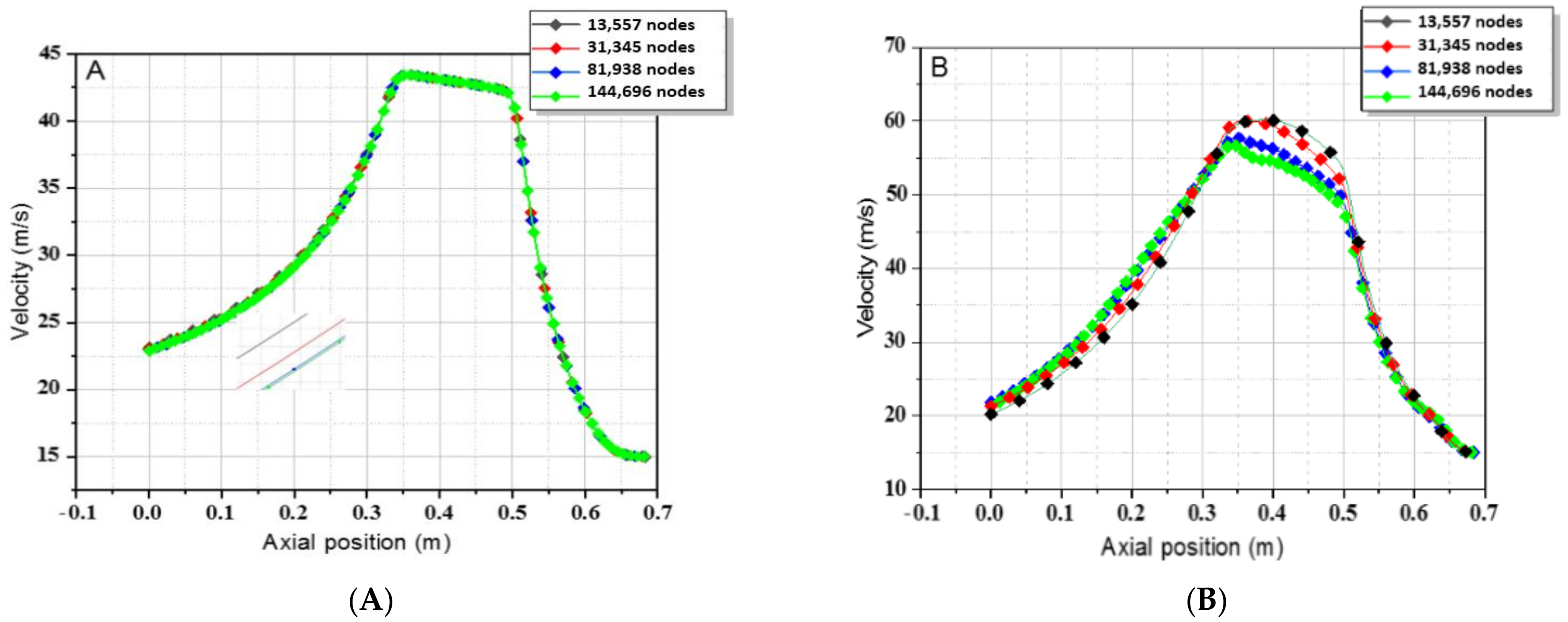 Energies 15 01531 g002
