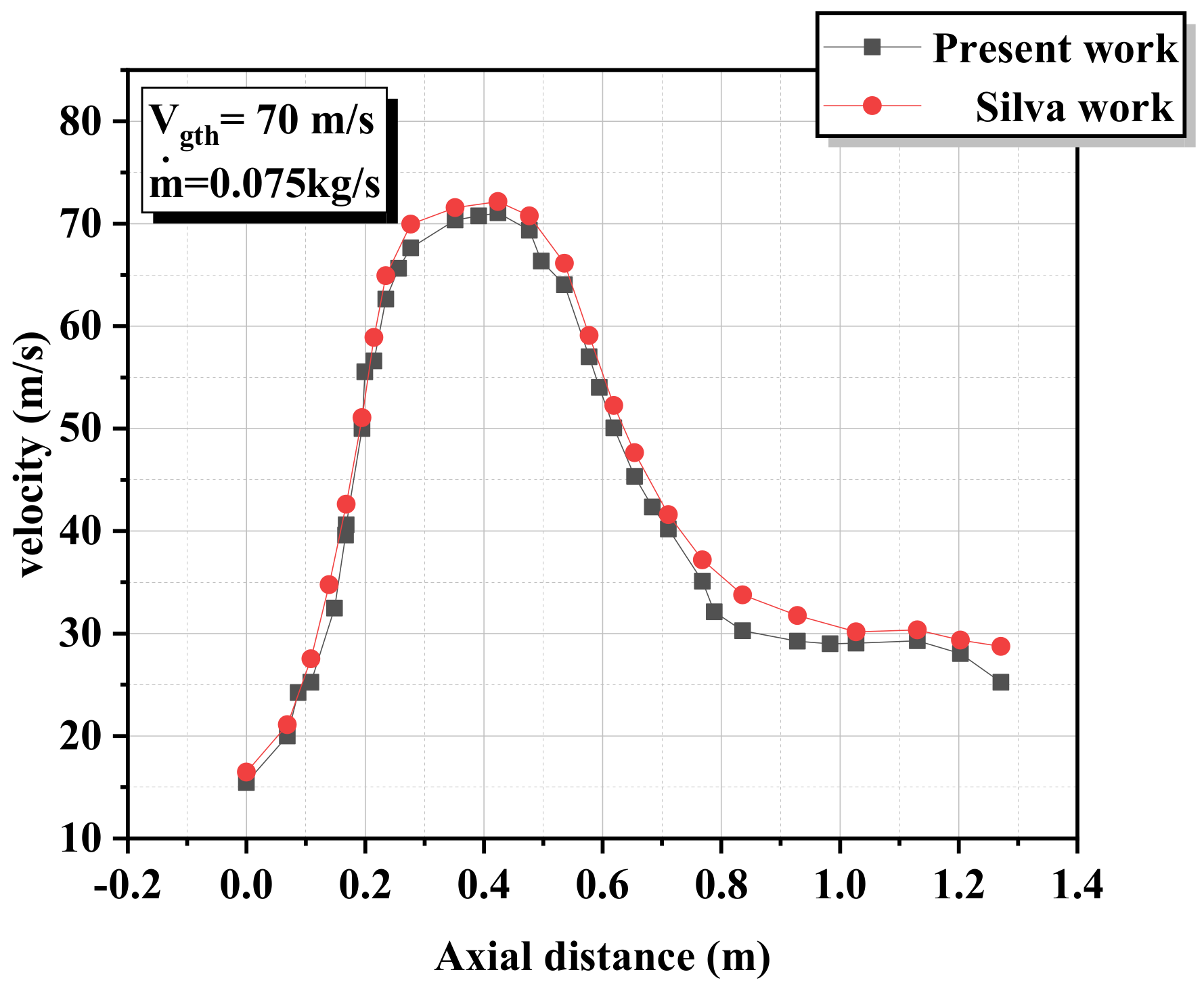 Energies 15 01531 g003