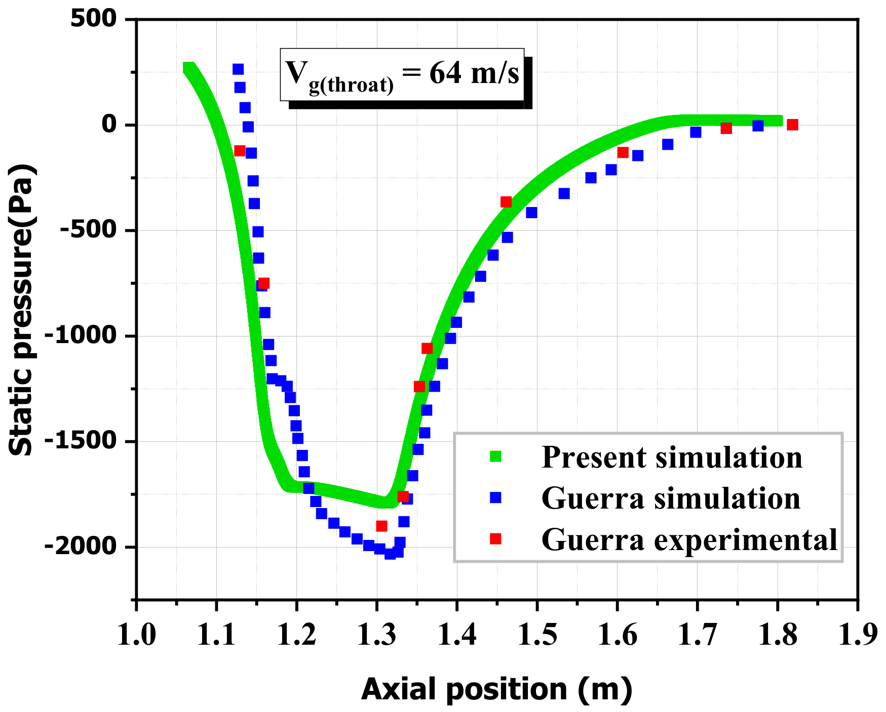 Energies 15 01531 g004