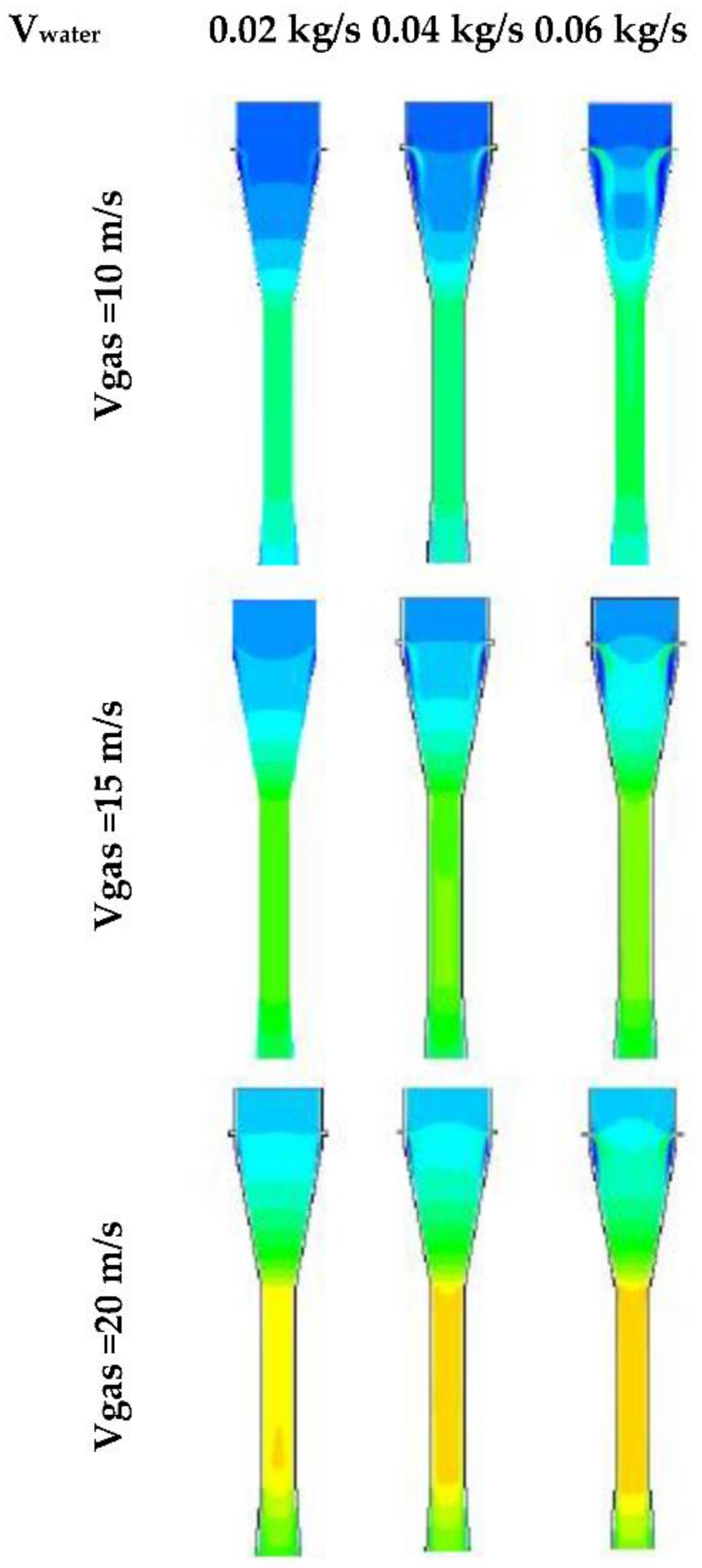 Energies 15 01531 g007