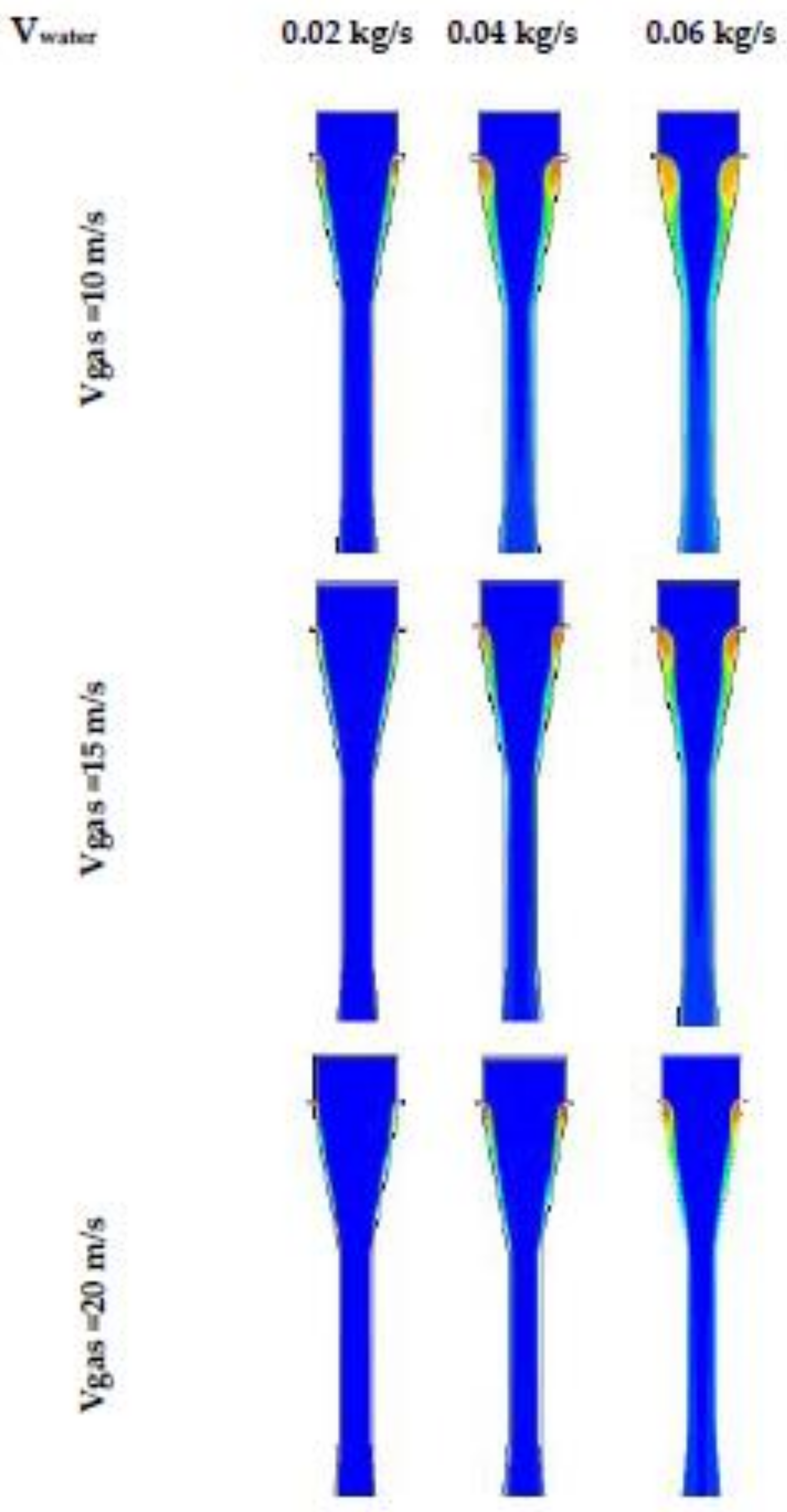 Energies 15 01531 g012