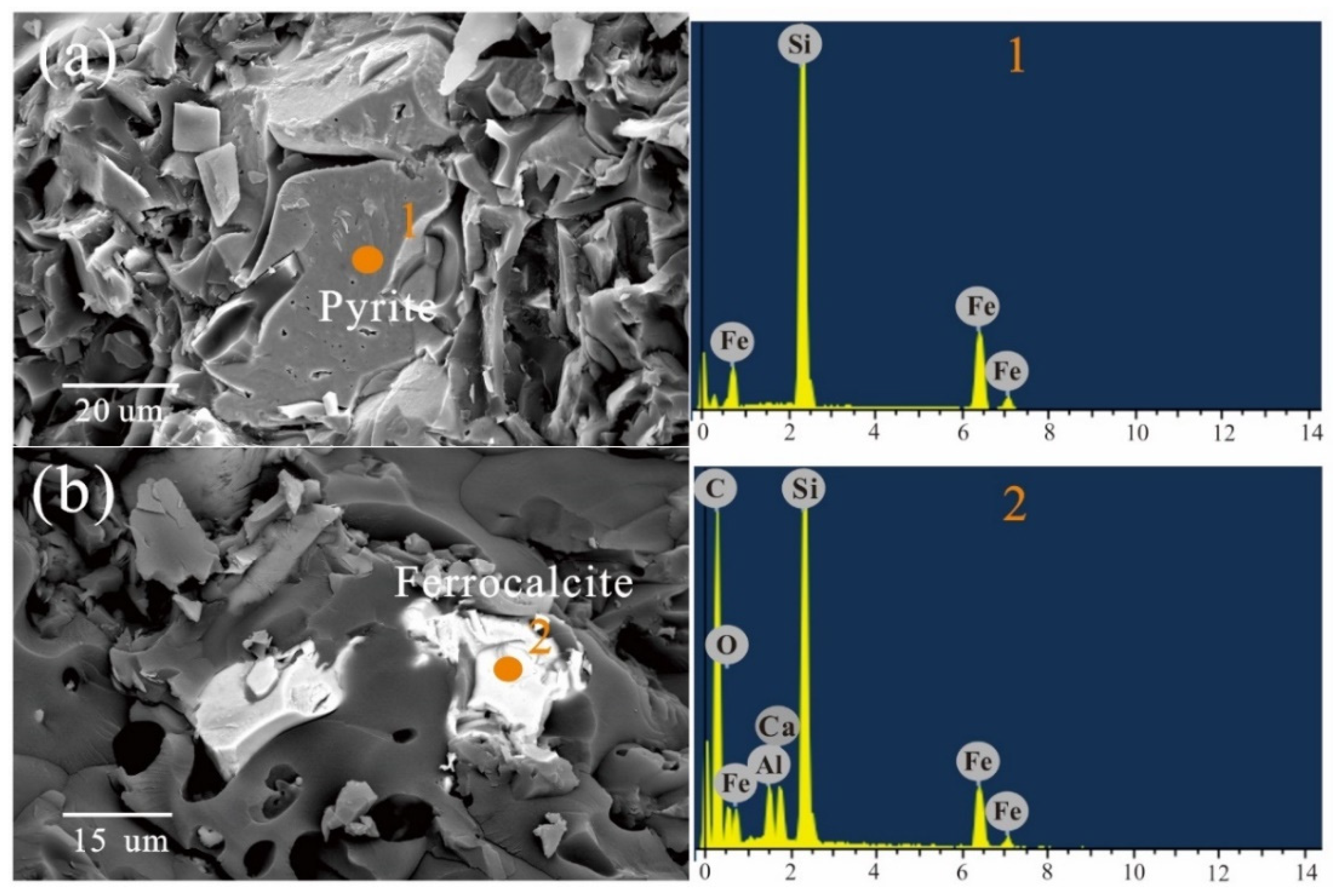 Energies 15 01532 g010 550