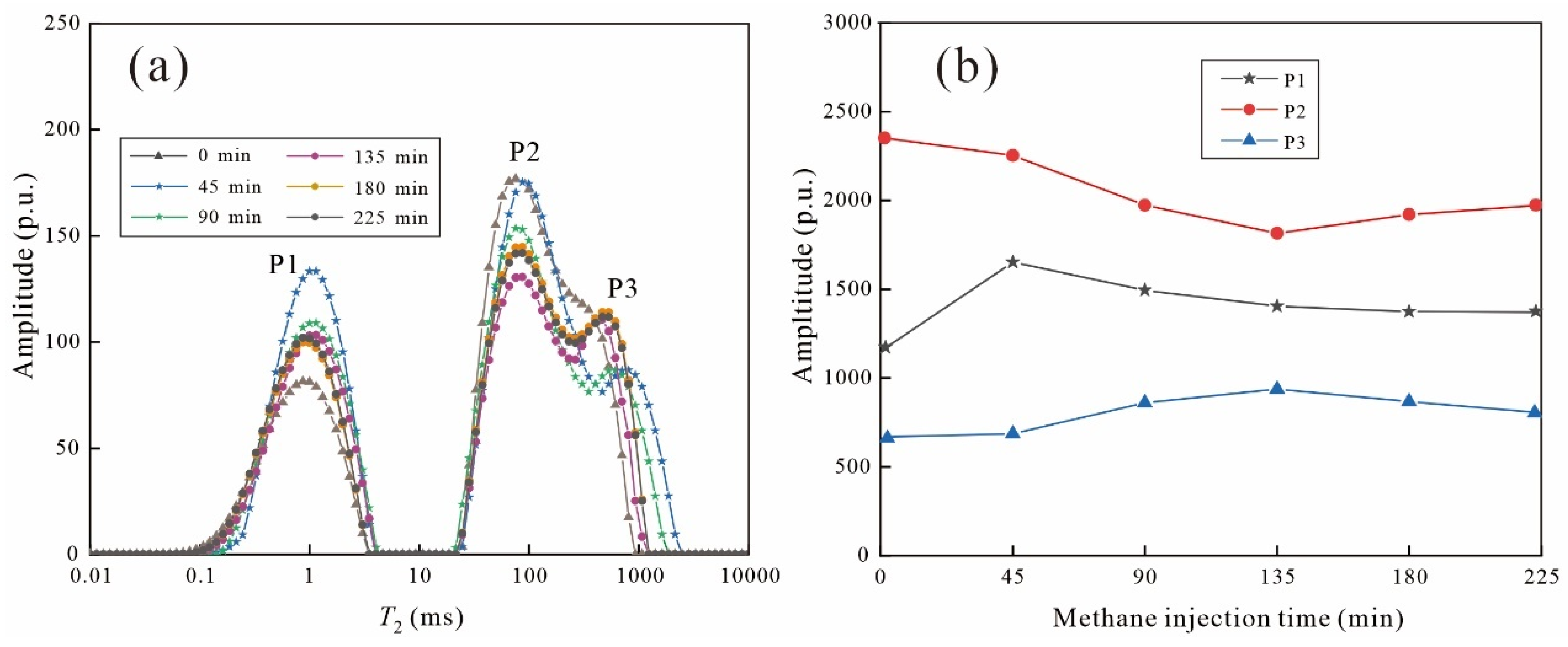 Energies 15 01532 g011 550