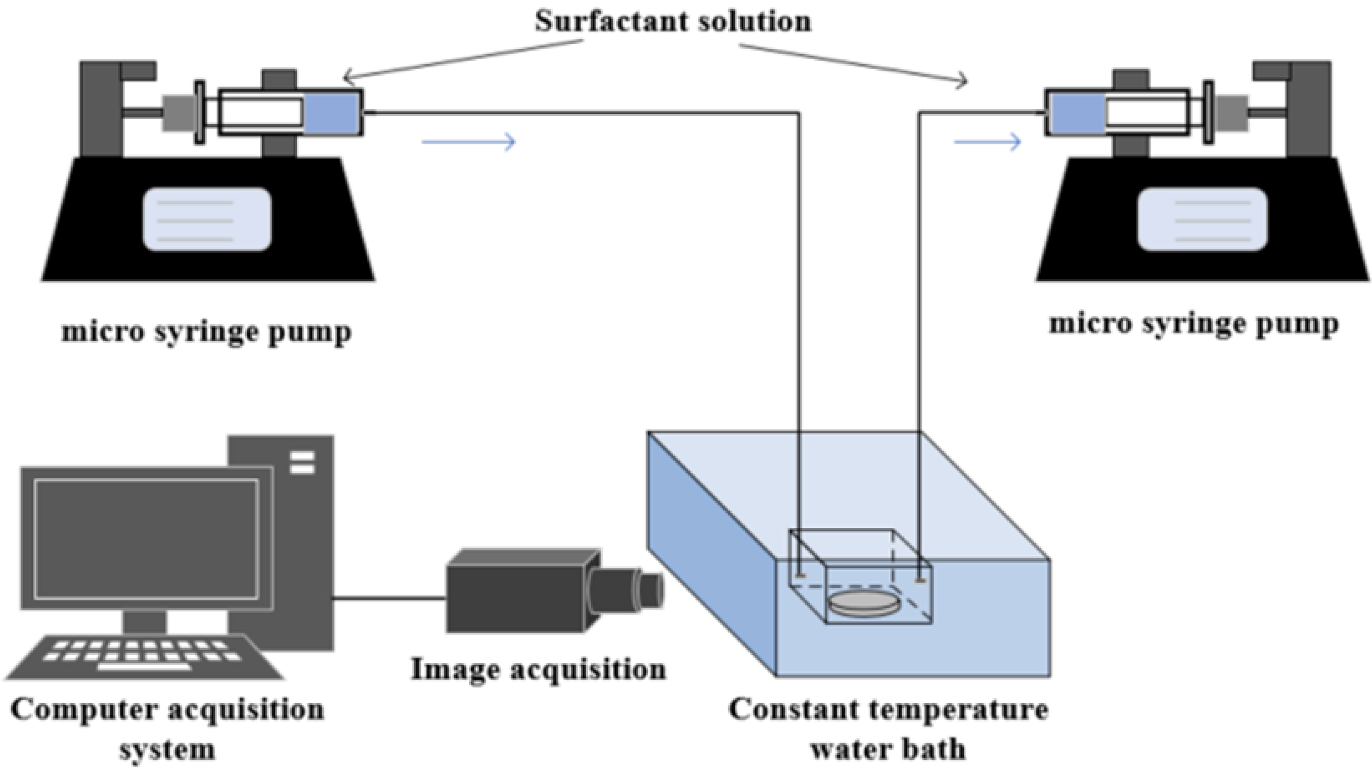 Energies 15 01533 g001 550