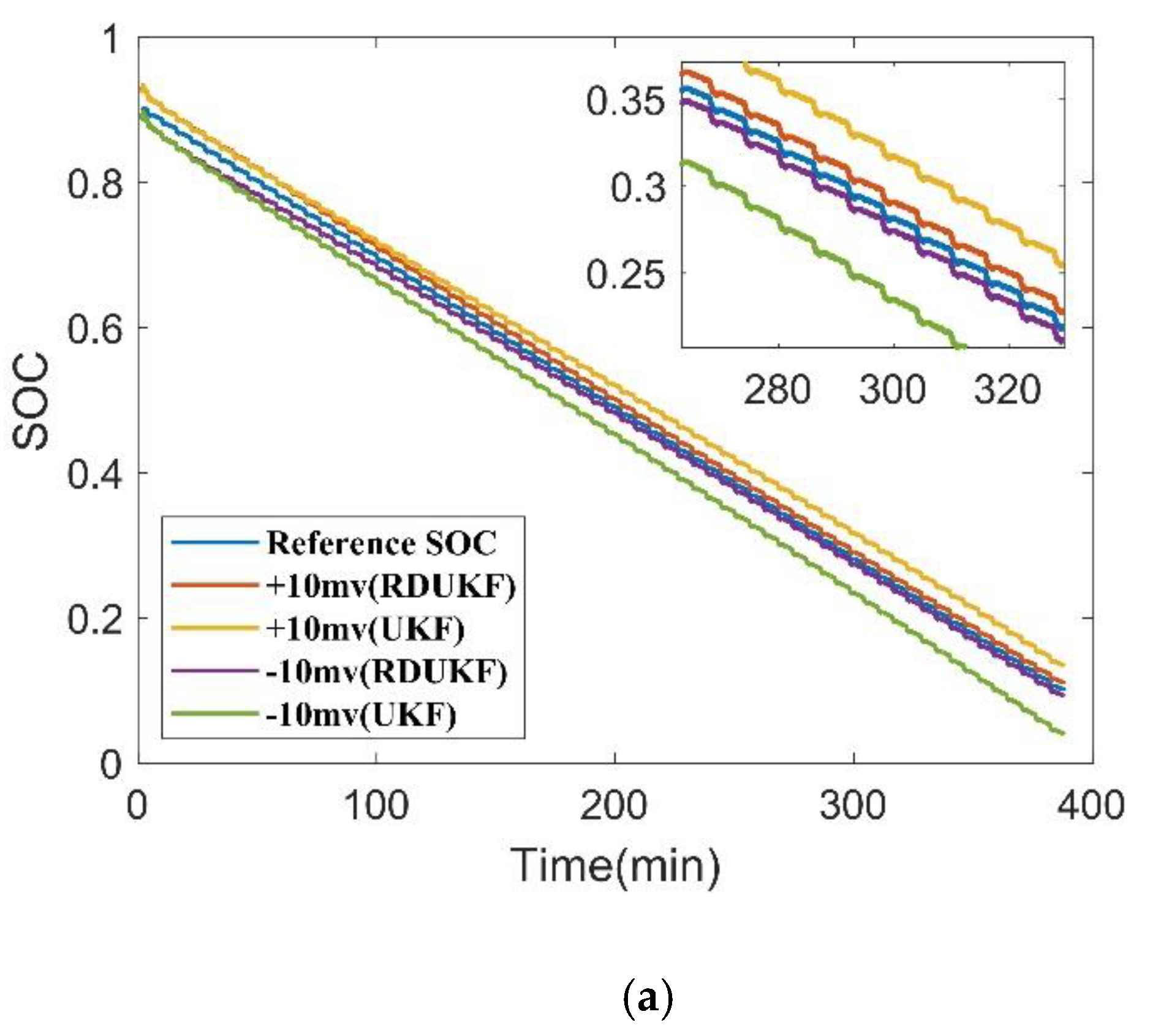 Energies 15 01537 g004a 550