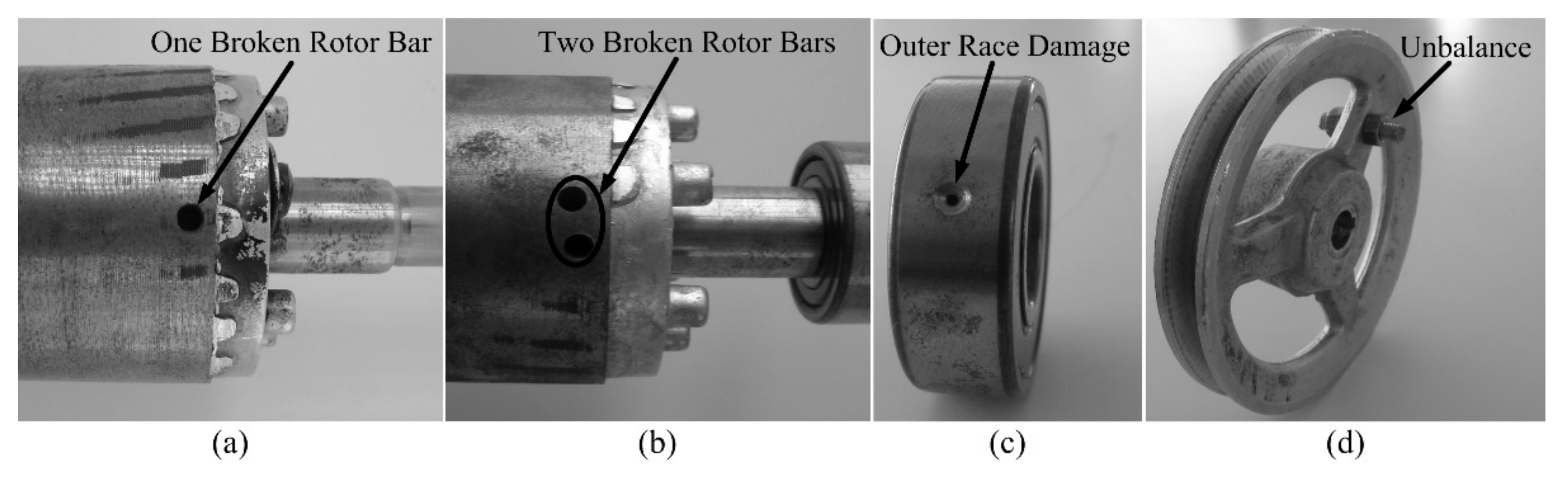Energies 15 01541 g003 550