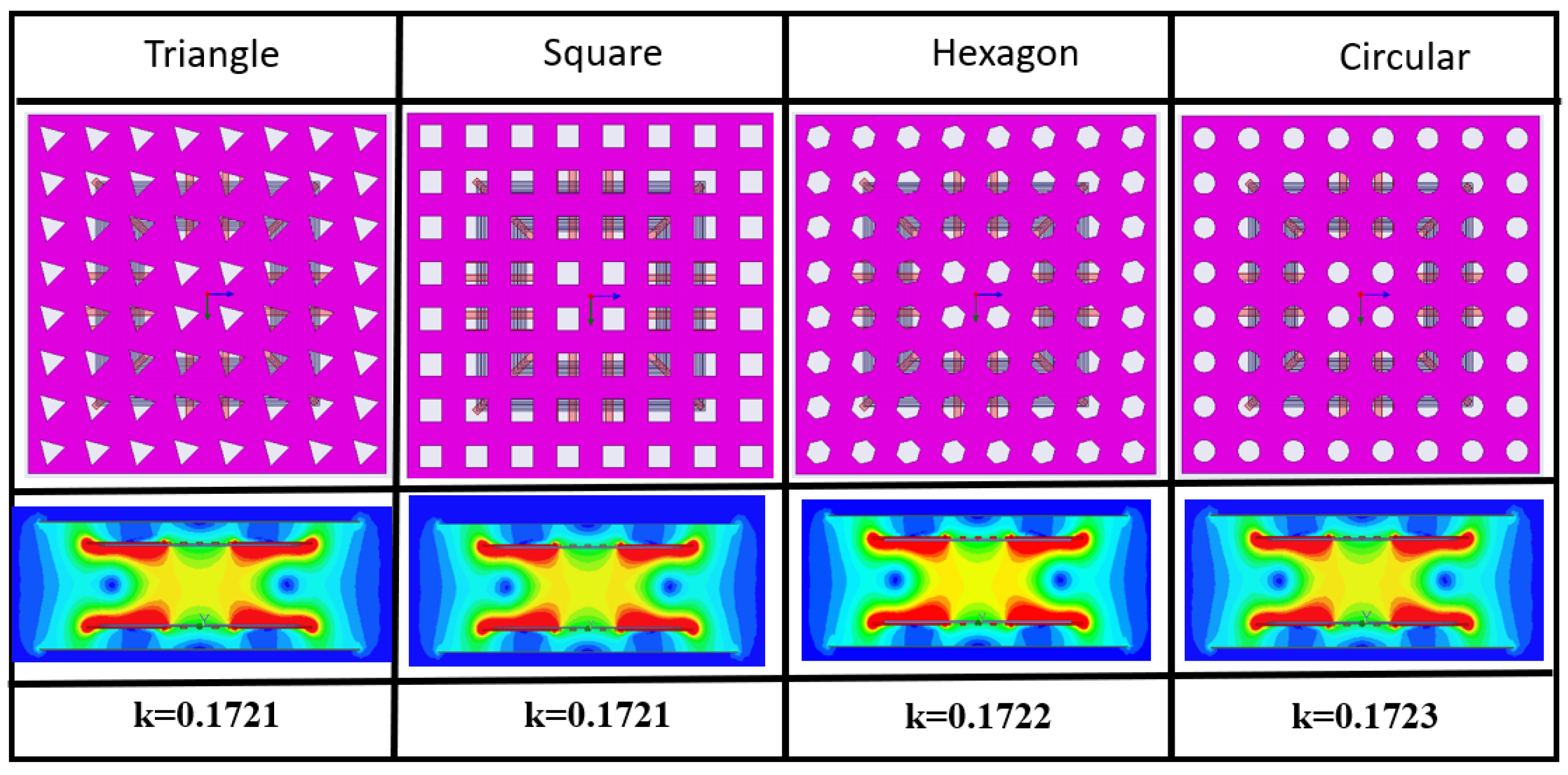Energies 15 01546 g005 550