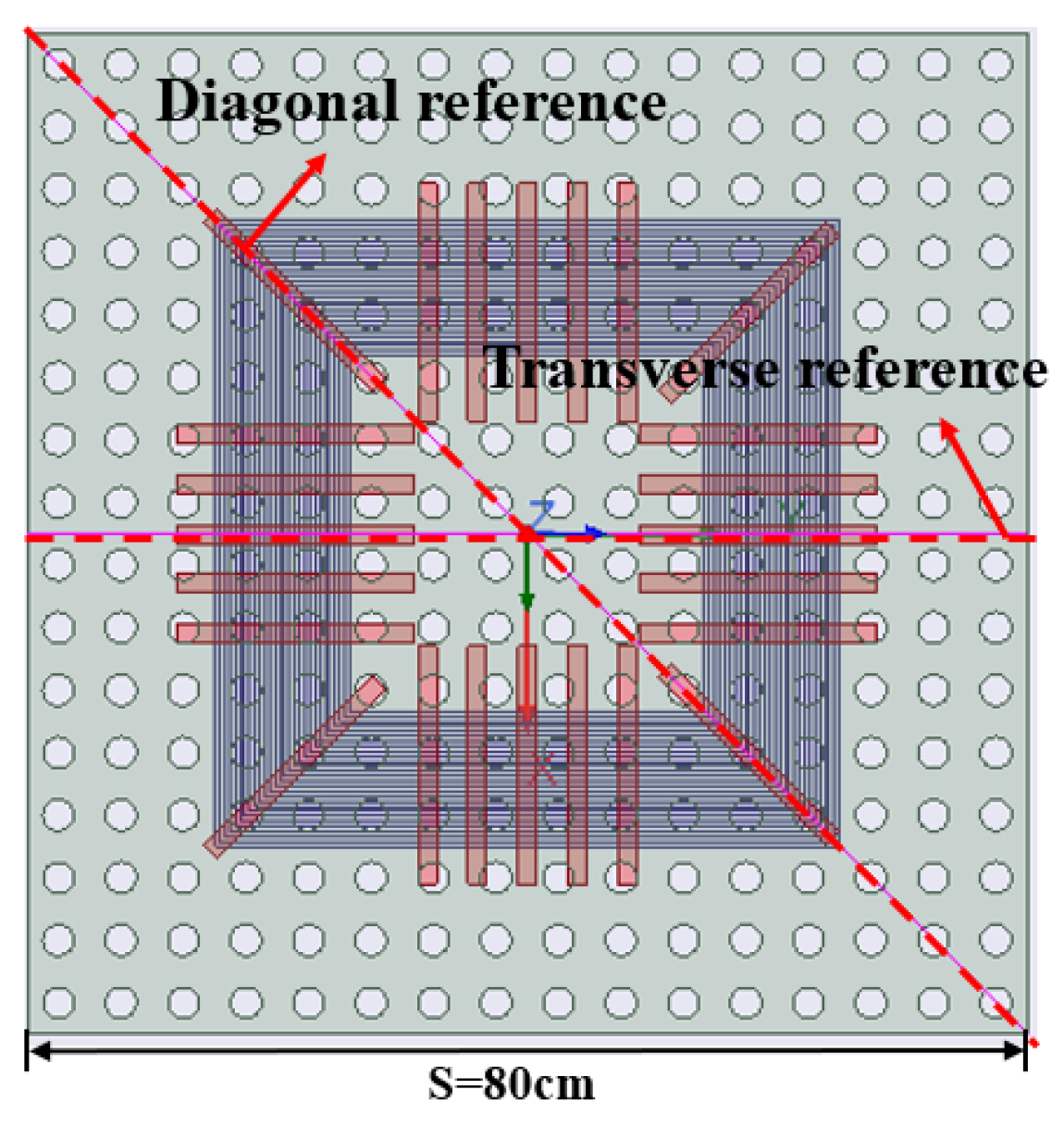 Energies 15 01546 g009 550