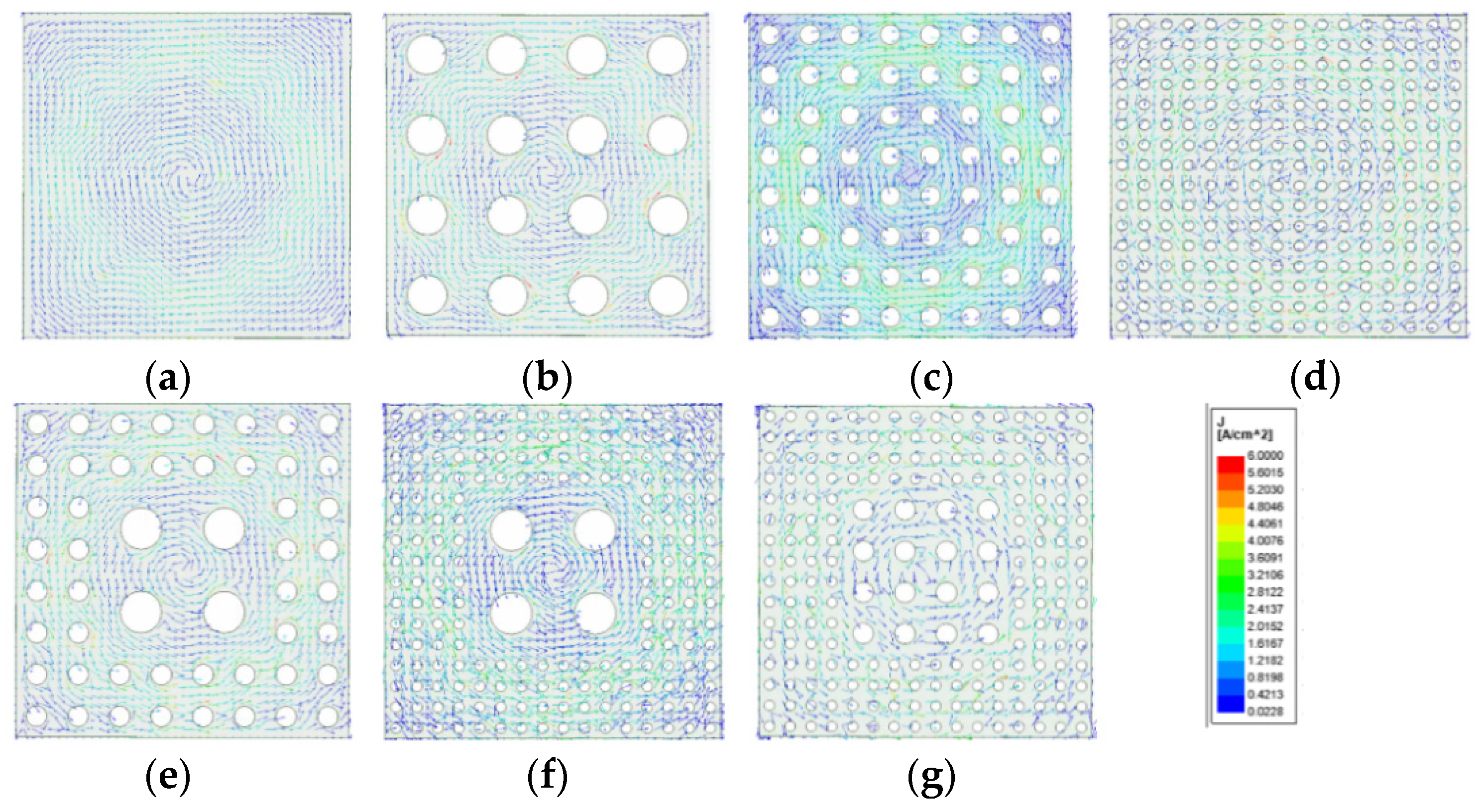 Energies 15 01546 g012 550