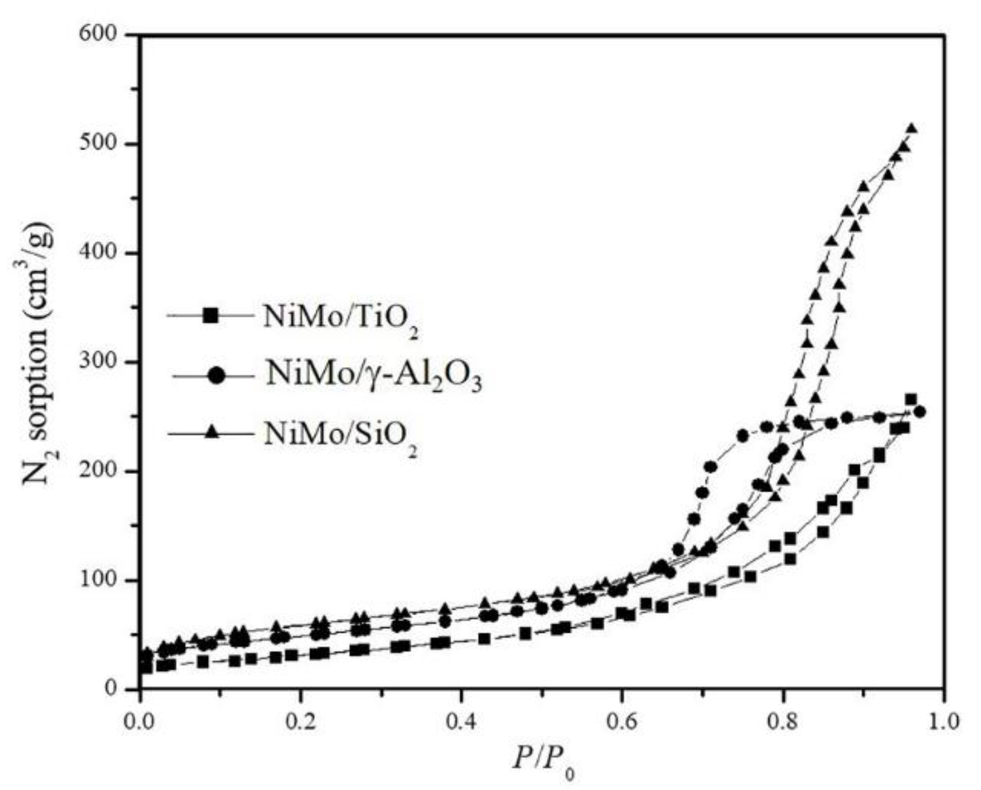 Energies 15 01547 g001 Energies 15 01547 g001