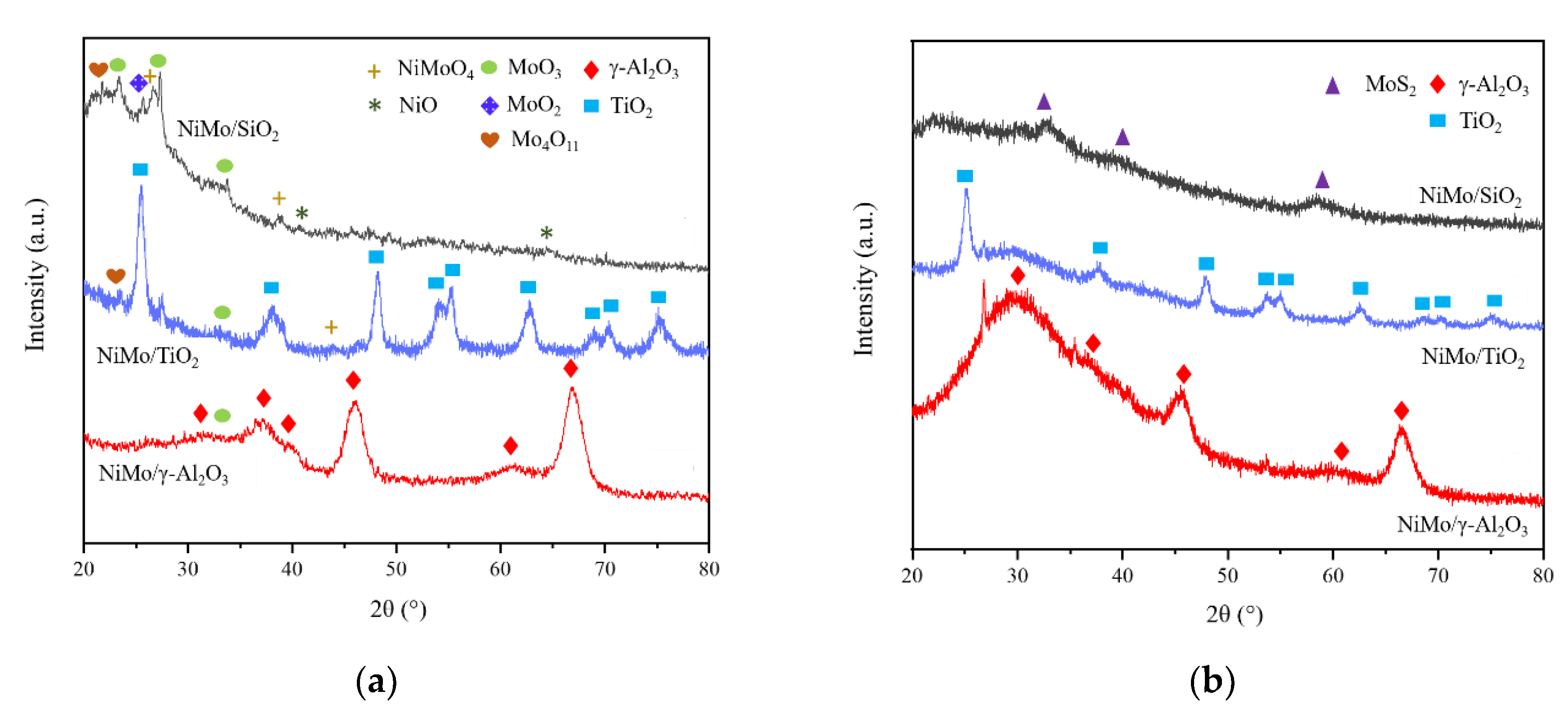 Energies 15 01547 g002a Energies 15 01547 g002a