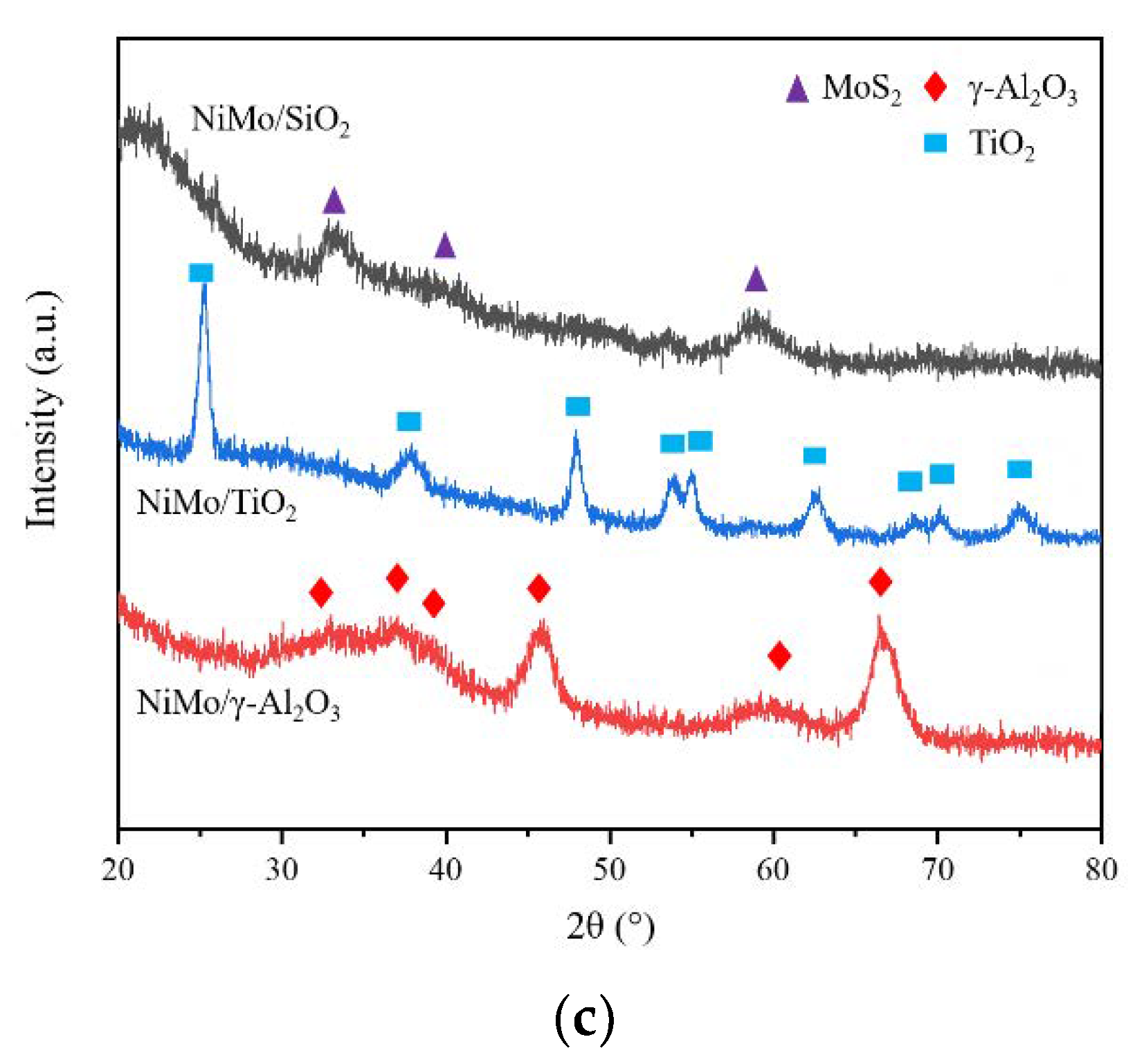 Energies 15 01547 g002b Energies 15 01547 g002b