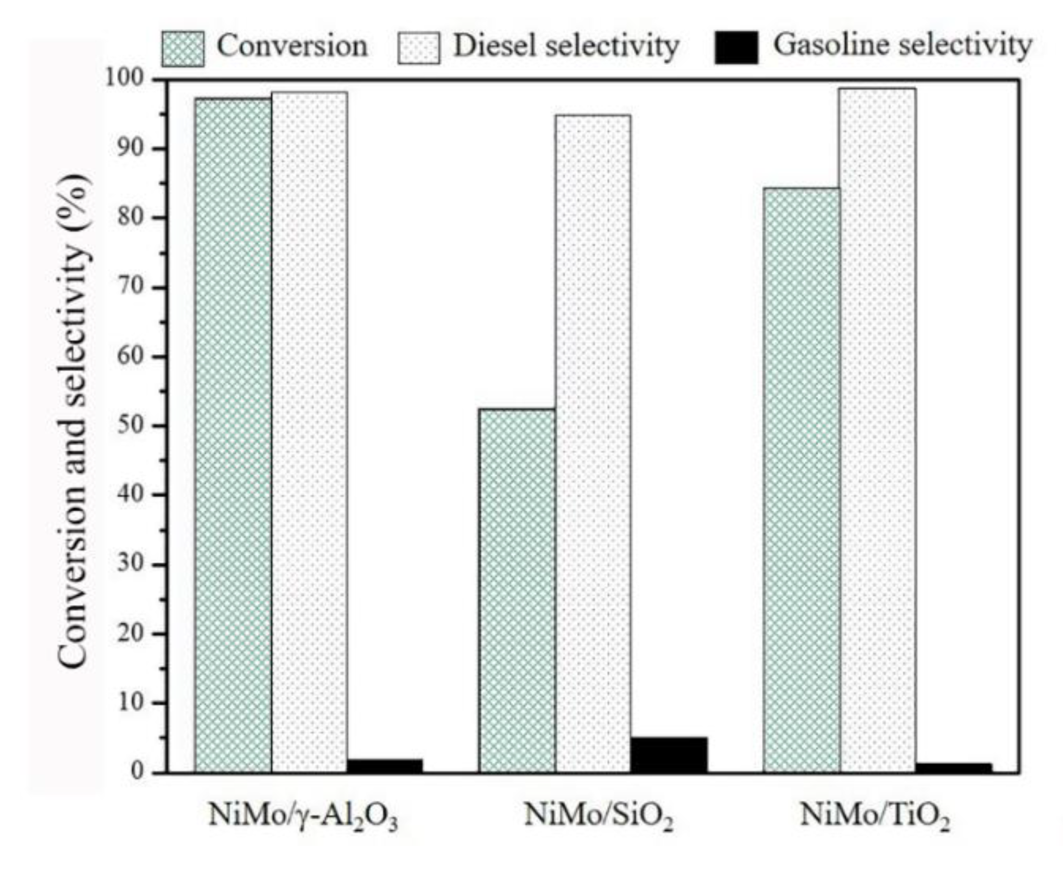 Energies 15 01547 g004 Energies 15 01547 g004