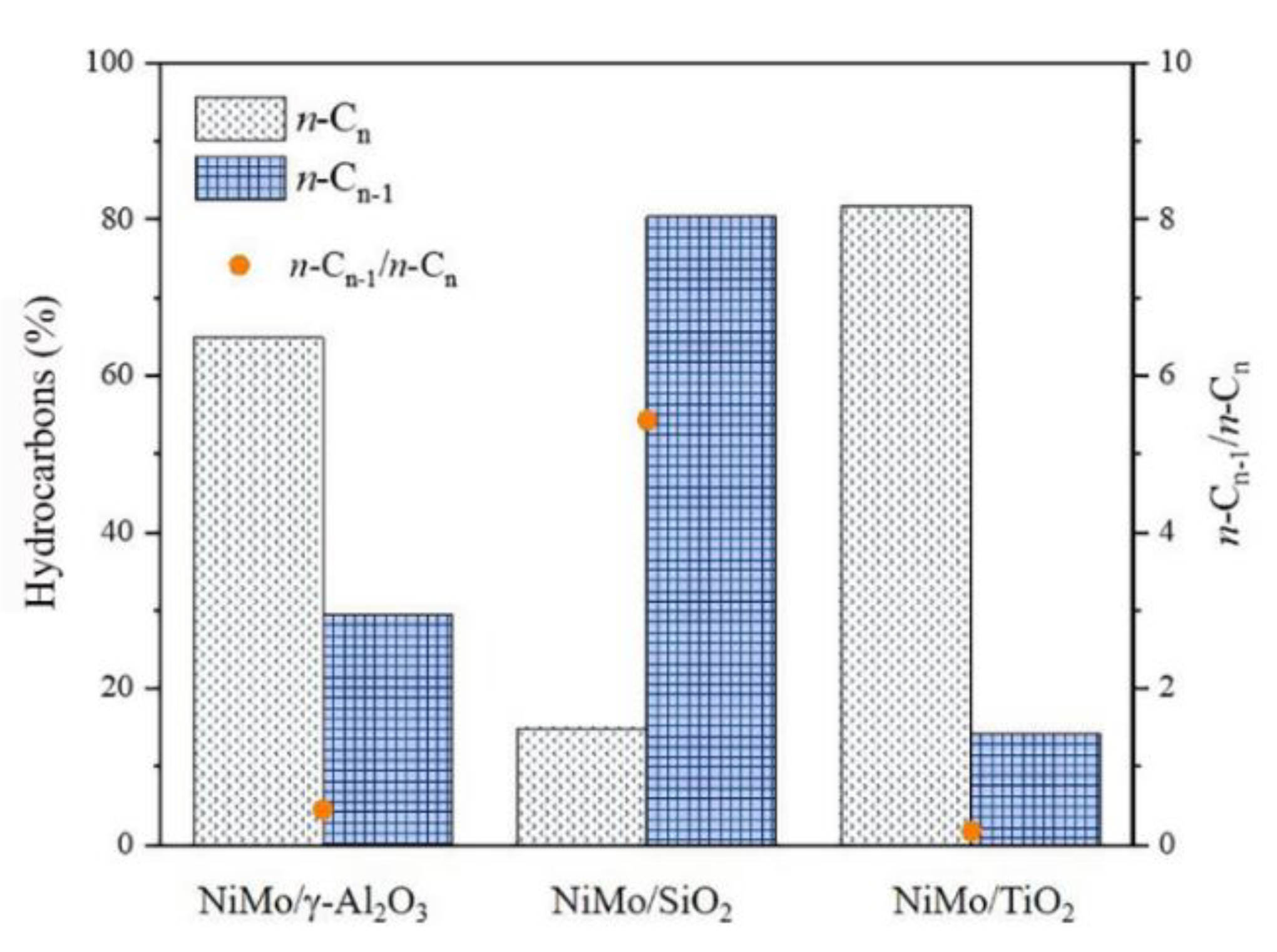 Energies 15 01547 g006 Energies 15 01547 g006
