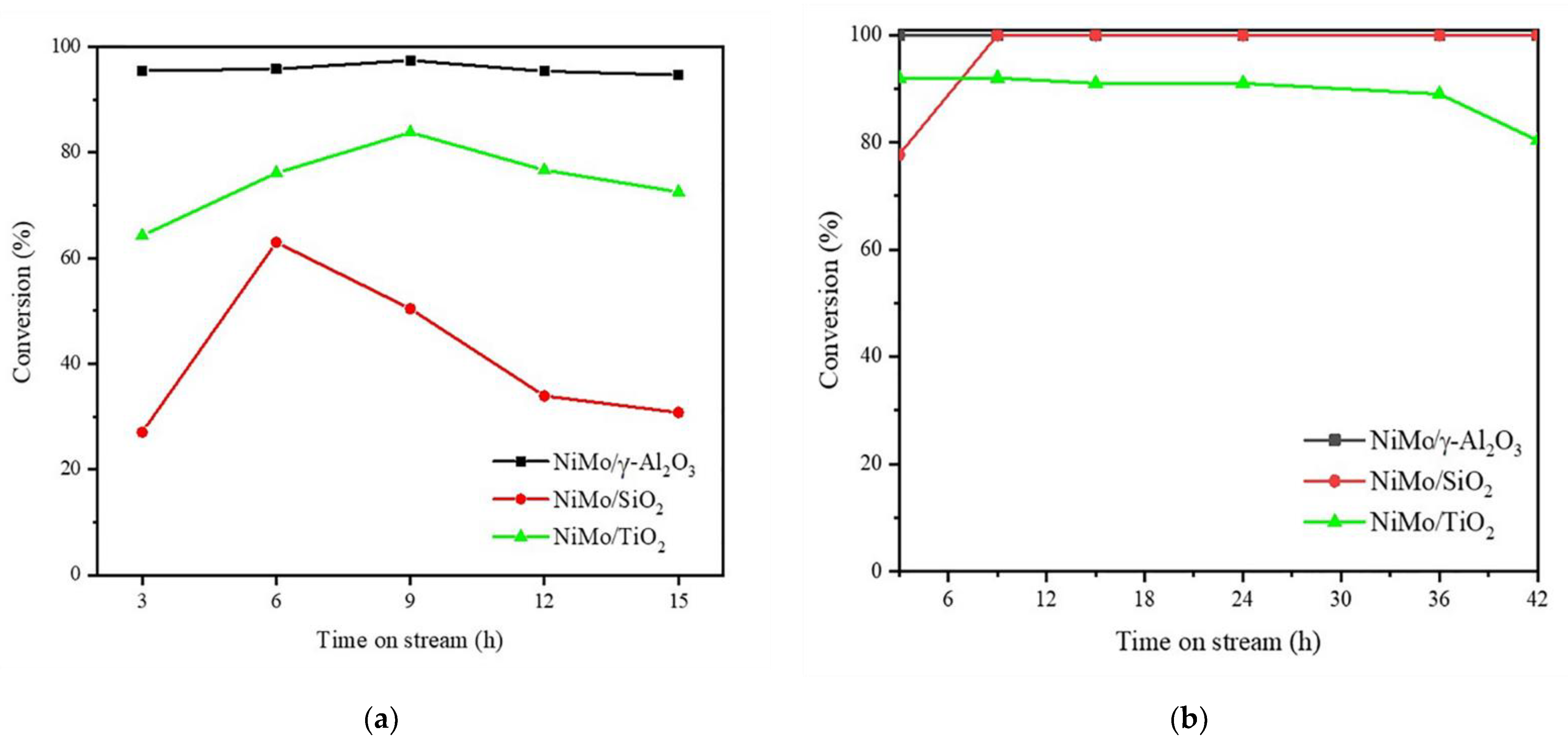 Energies 15 01547 g010 Energies 15 01547 g010