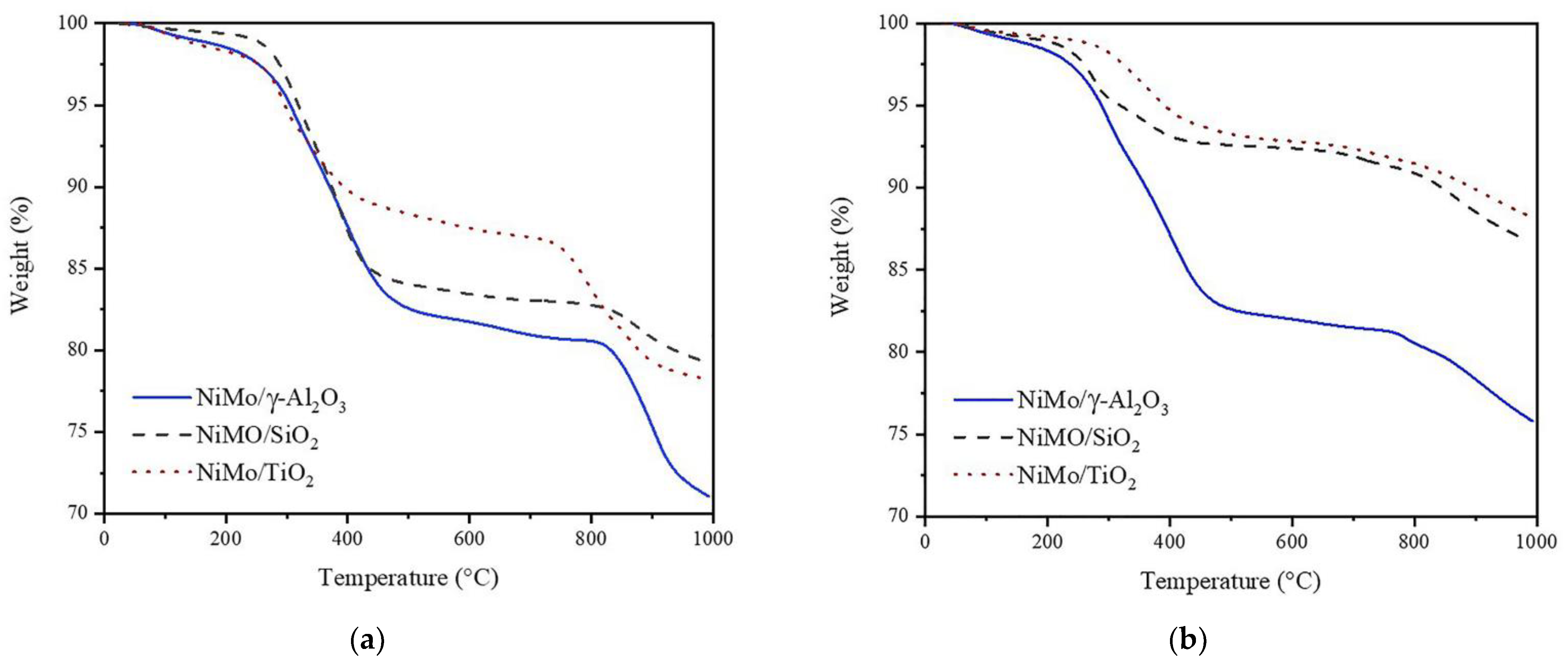 Energies 15 01547 g011 Energies 15 01547 g011