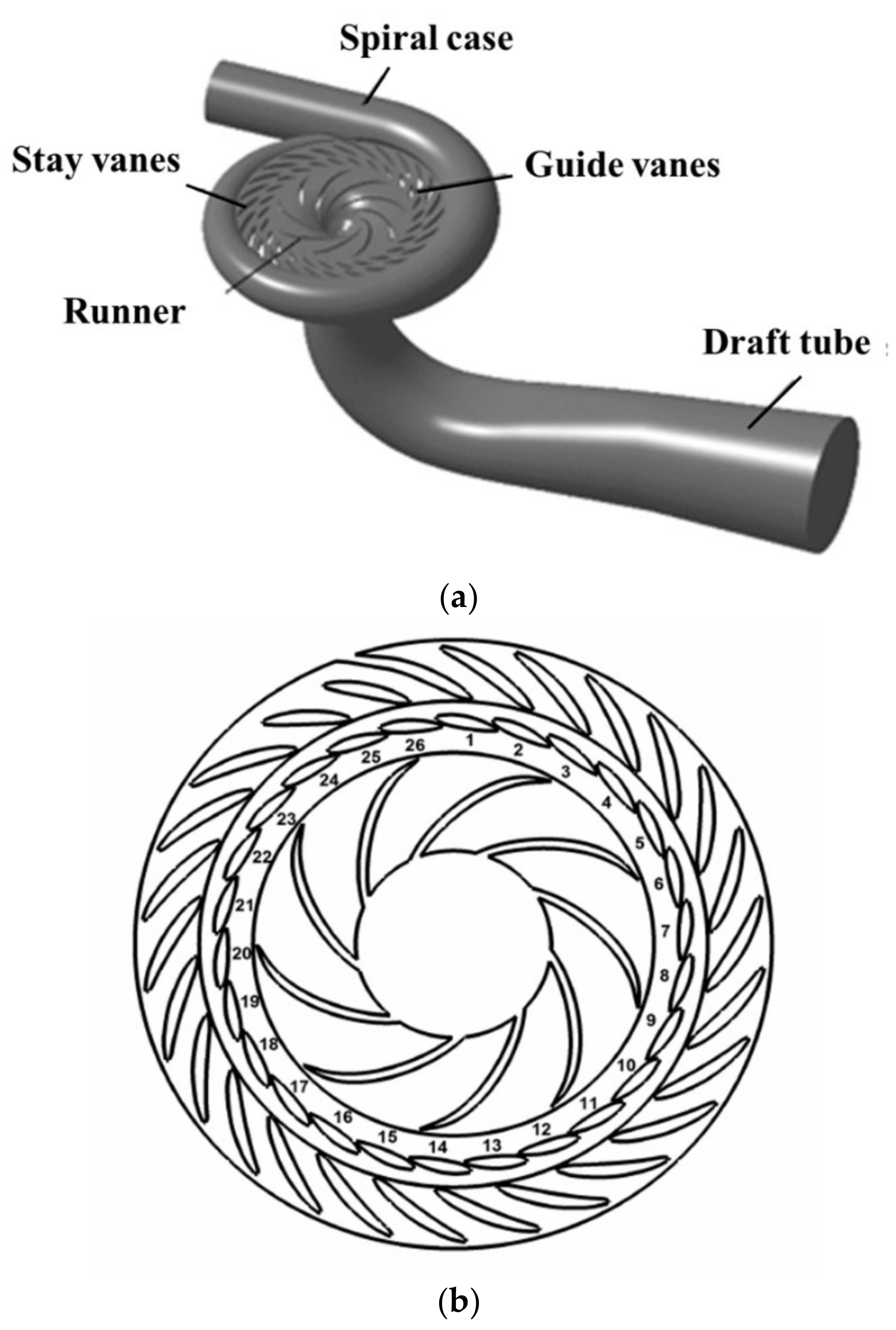 Energies 15 01548 g001