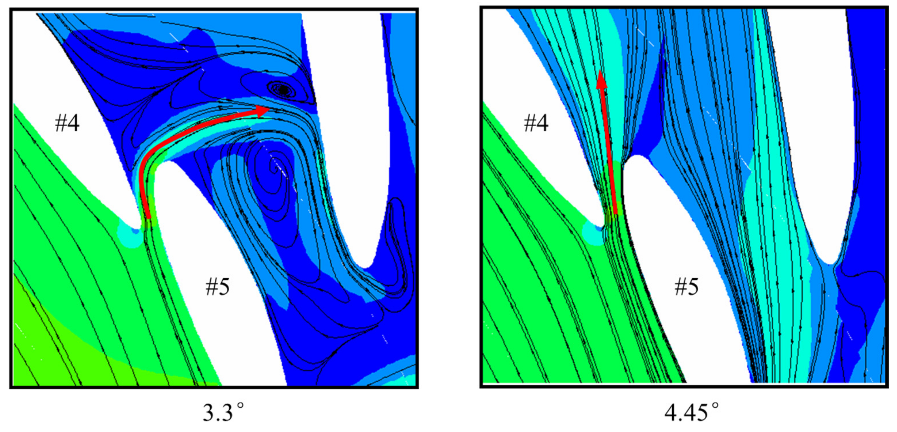 Energies 15 01548 g008b