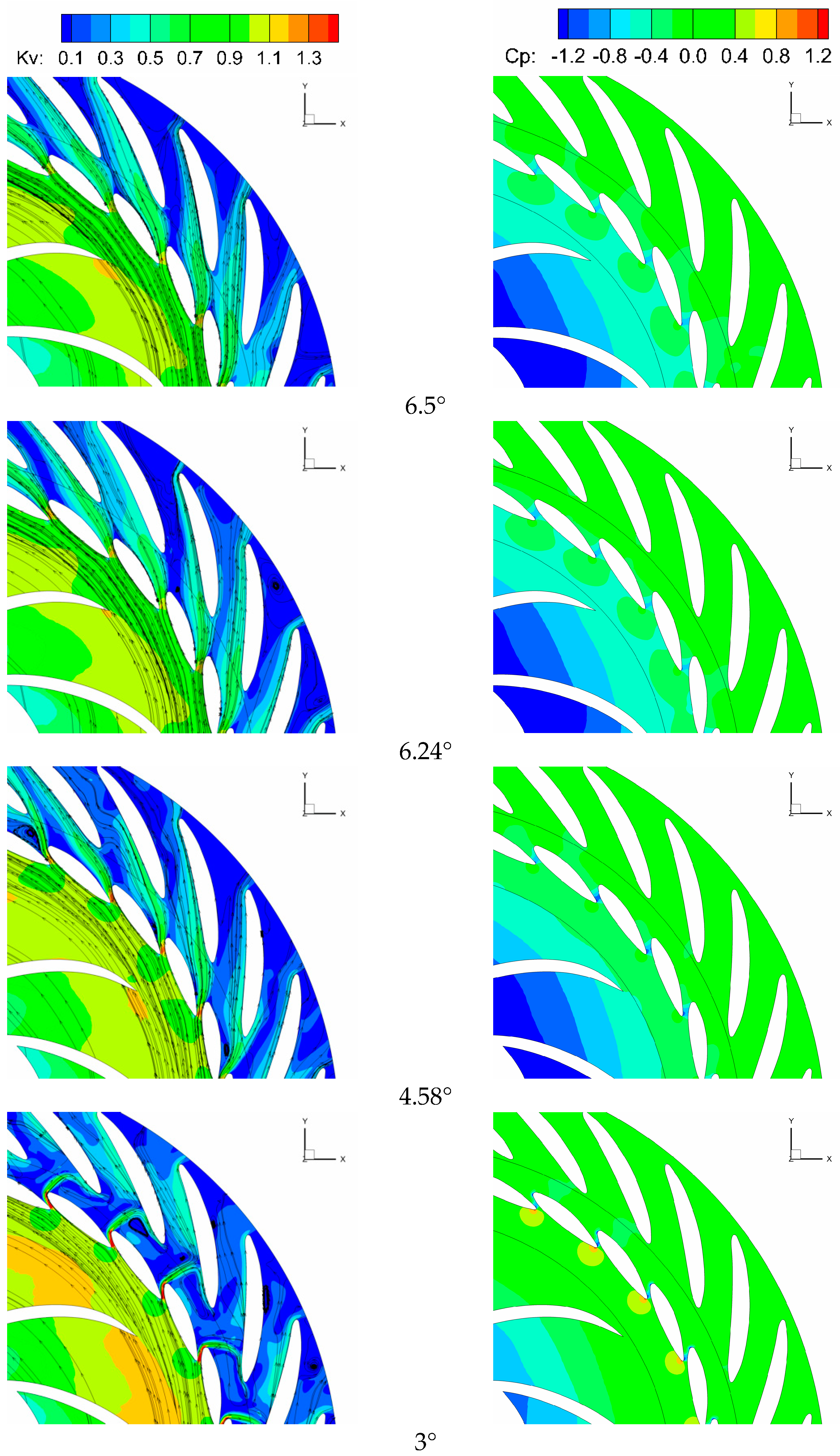 Energies 15 01548 g011a