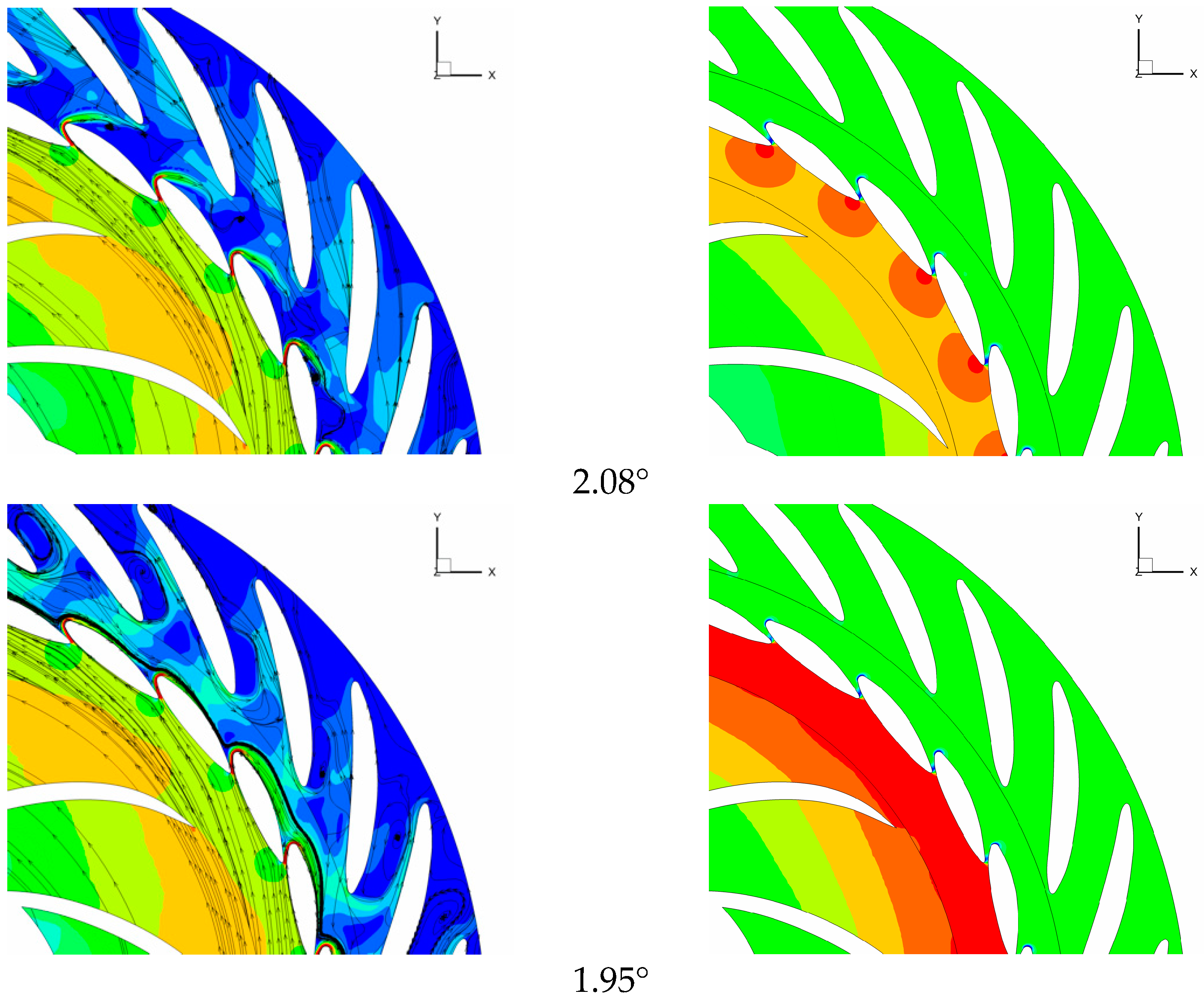 Energies 15 01548 g011b