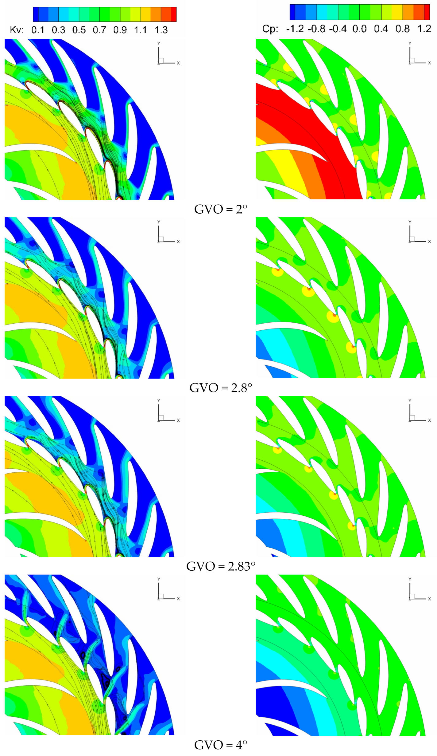 Energies 15 01548 g012a