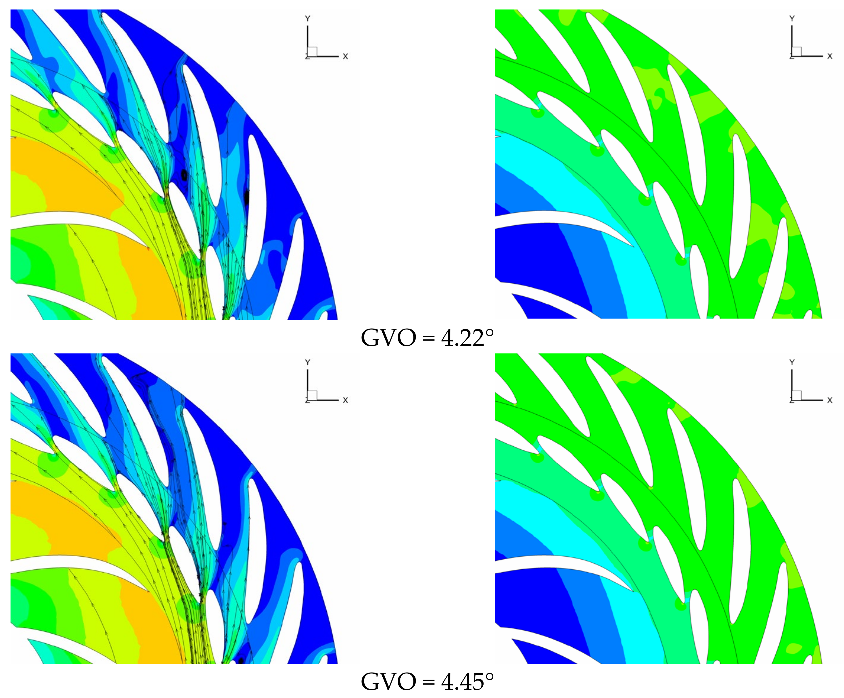 Energies 15 01548 g012b