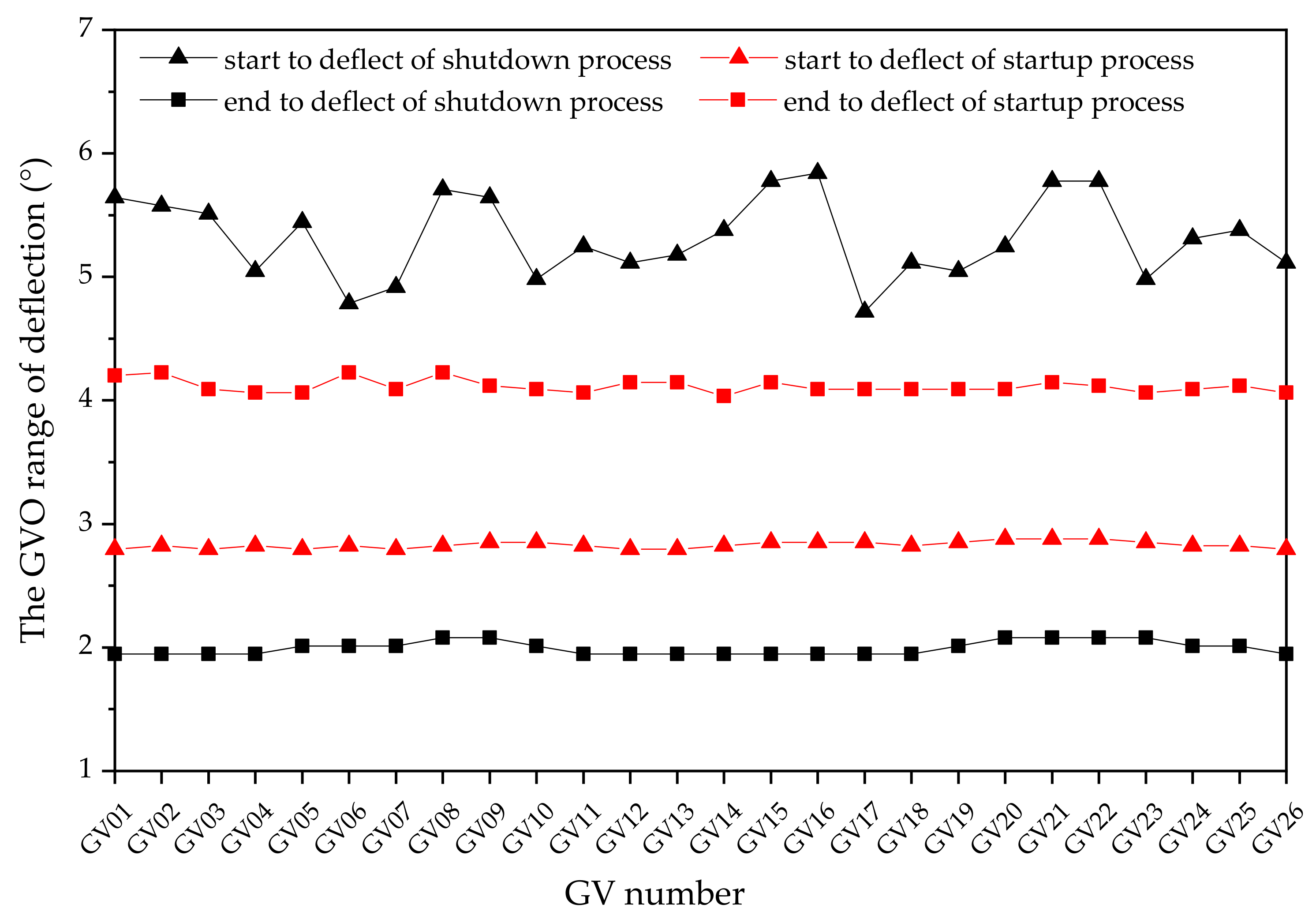 Energies 15 01548 g013