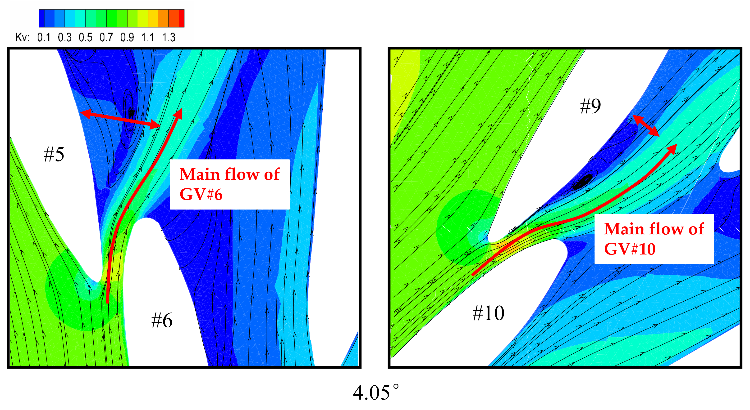 Energies 15 01548 g015