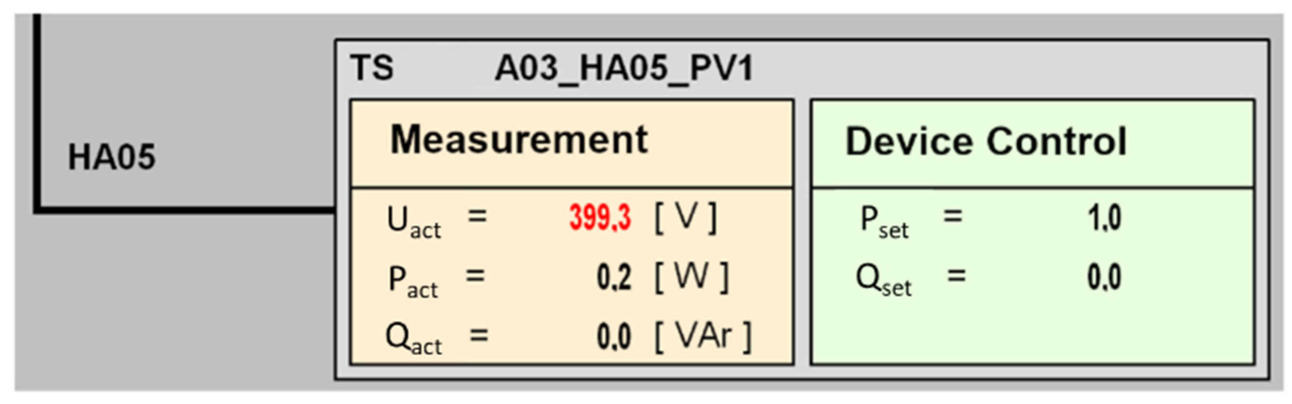 Energies 15 01552 g009 550