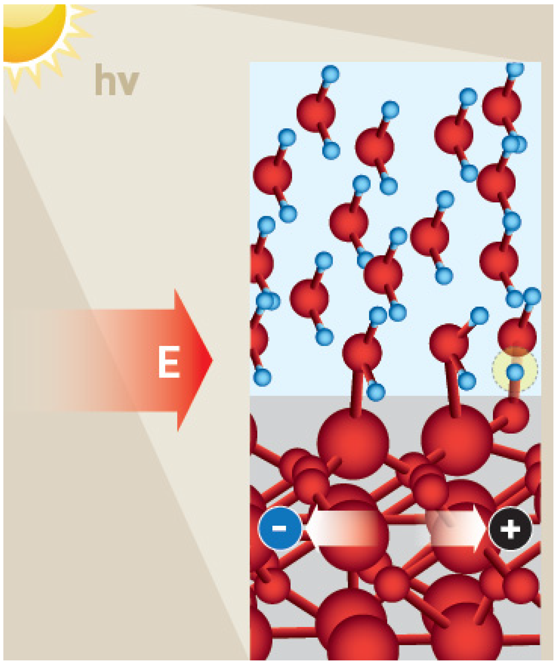 Energies 15 01553 g003