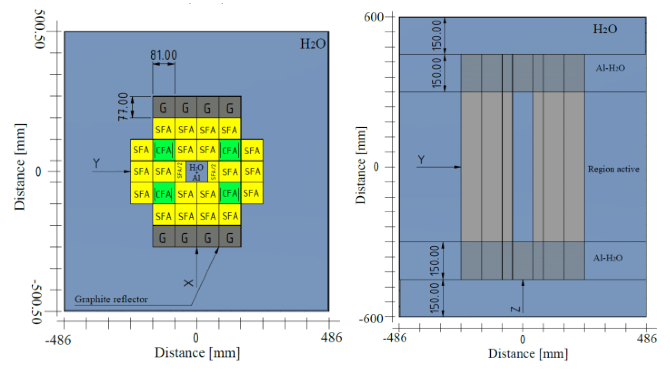 Energies 15 01554 g001