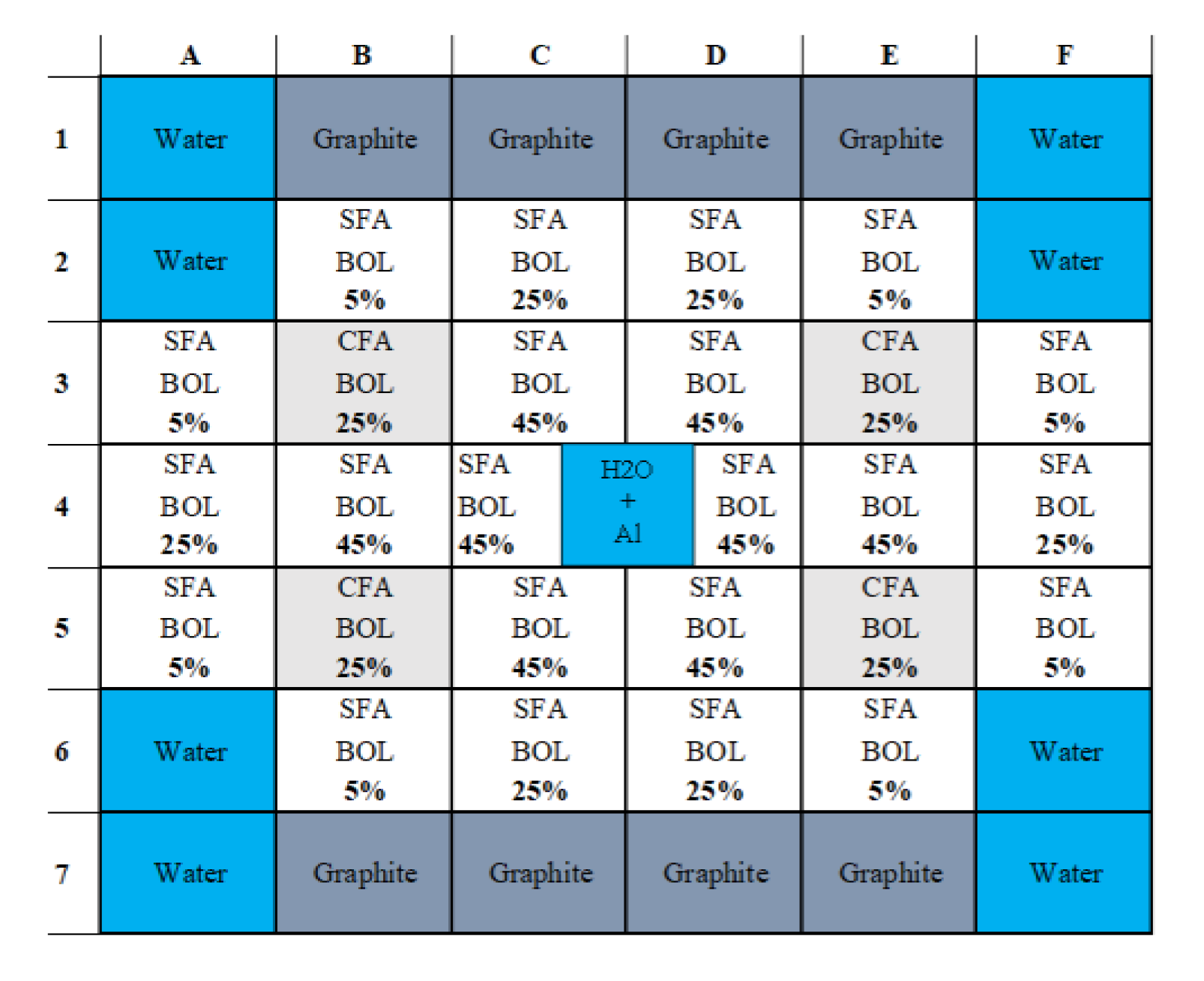 Energies 15 01554 g004